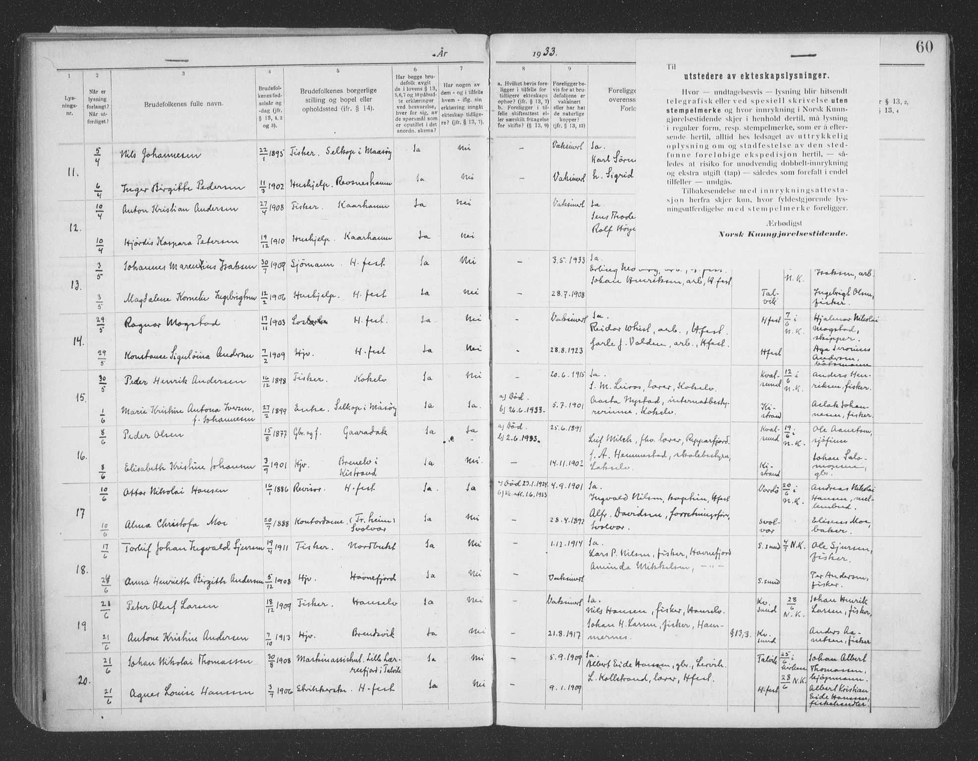 Hammerfest sokneprestkontor, SATØ/S-1347/I/Ib/L0073: Lysningsprotokoll nr. 73, 1921-1939, s. 60