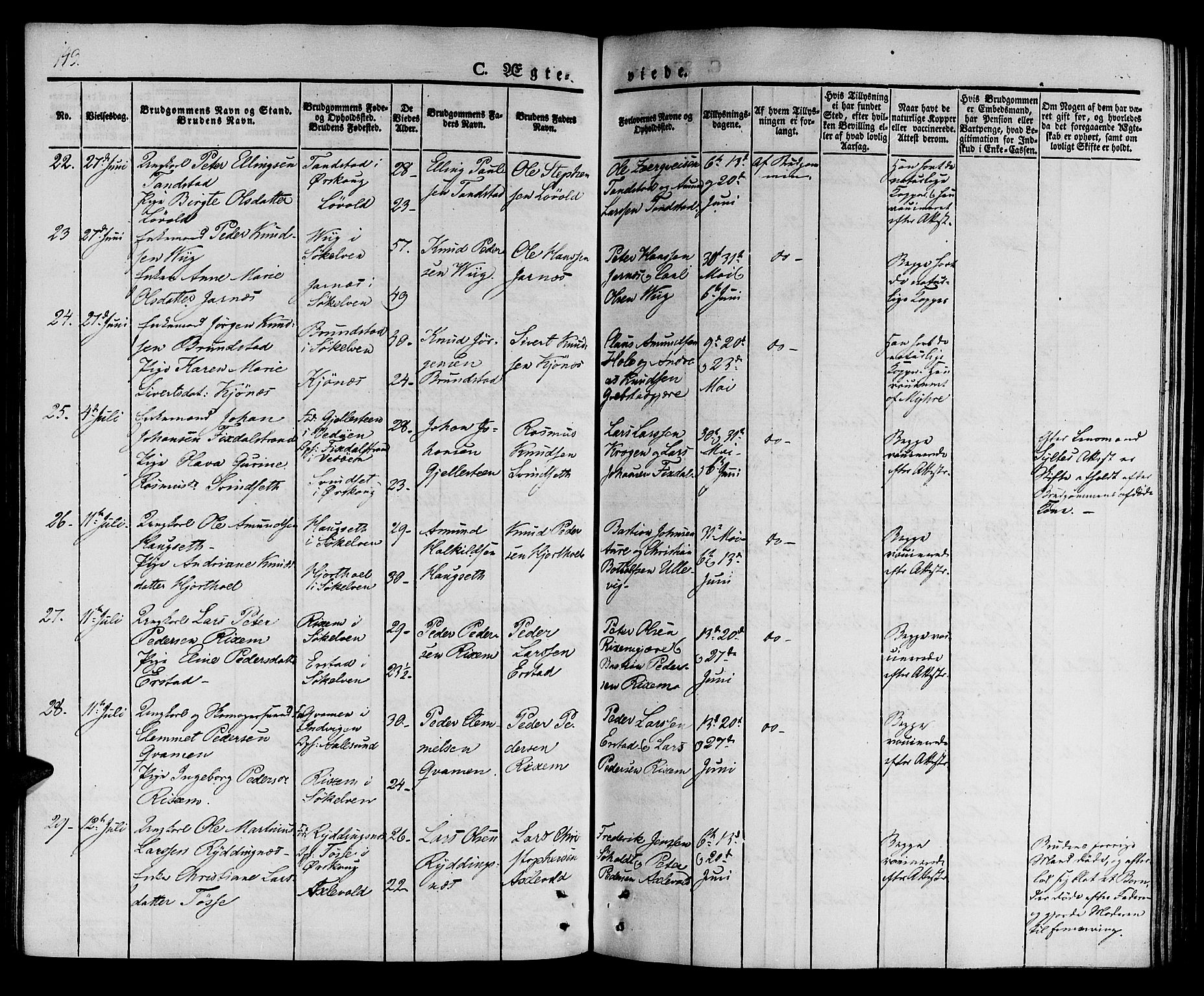 Ministerialprotokoller, klokkerbøker og fødselsregistre - Møre og Romsdal, AV/SAT-A-1454/522/L0311: Ministerialbok nr. 522A06, 1832-1842, s. 143