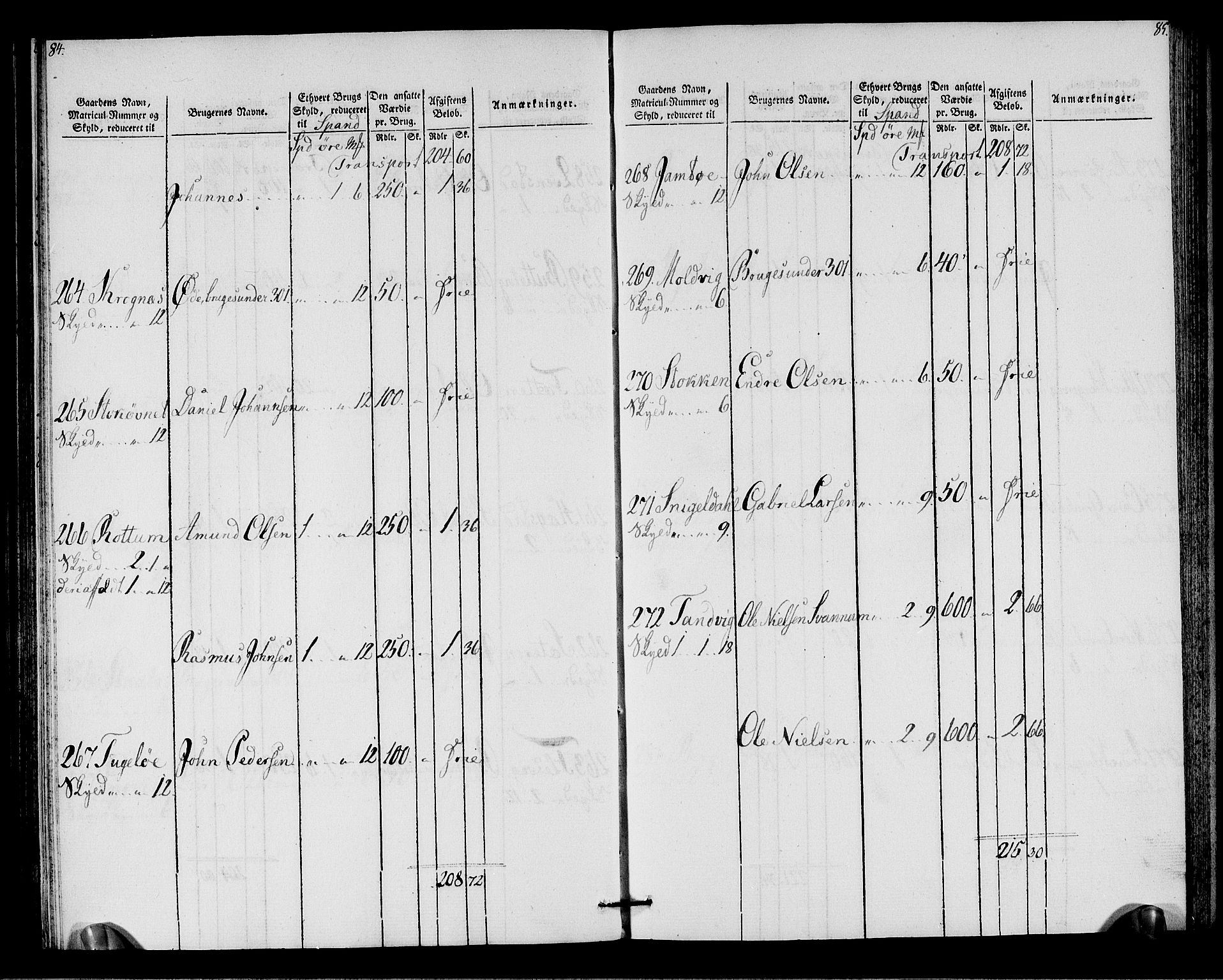 Rentekammeret inntil 1814, Realistisk ordnet avdeling, AV/RA-EA-4070/N/Ne/Nea/L0146: Fosen fogderi. Oppebørselsregister, 1803-1804, s. 45