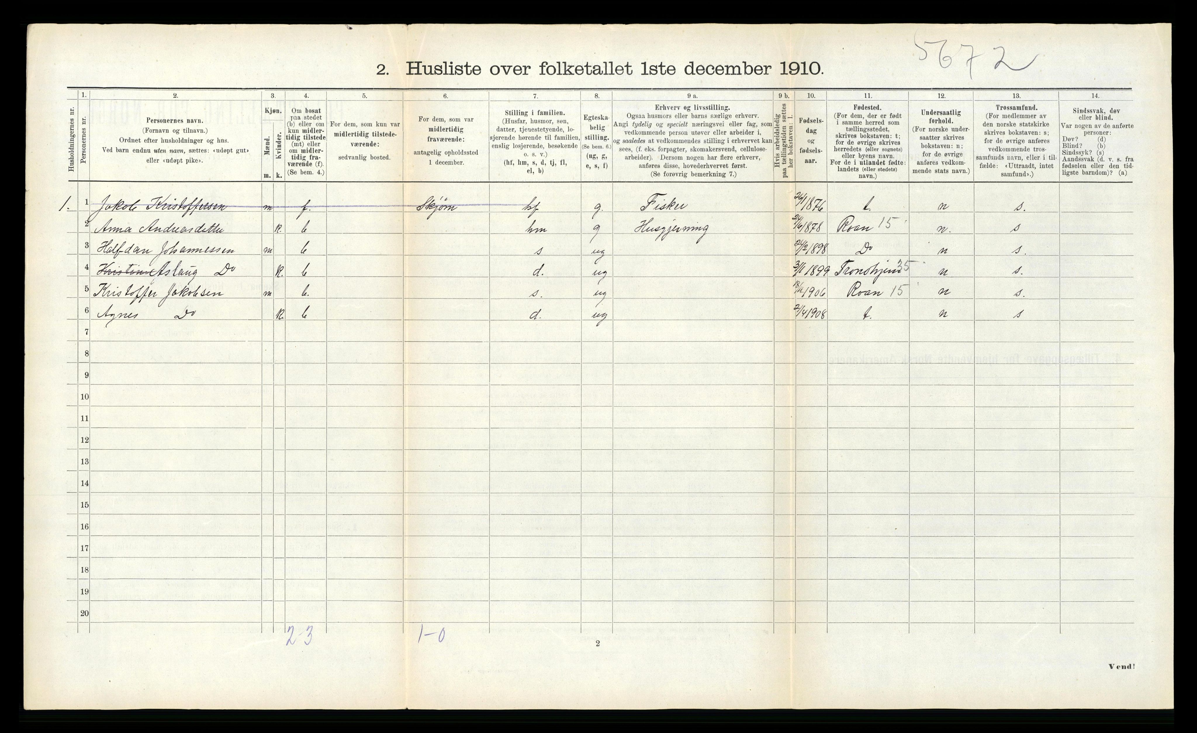 RA, Folketelling 1910 for 1624 Rissa herred, 1910, s. 391