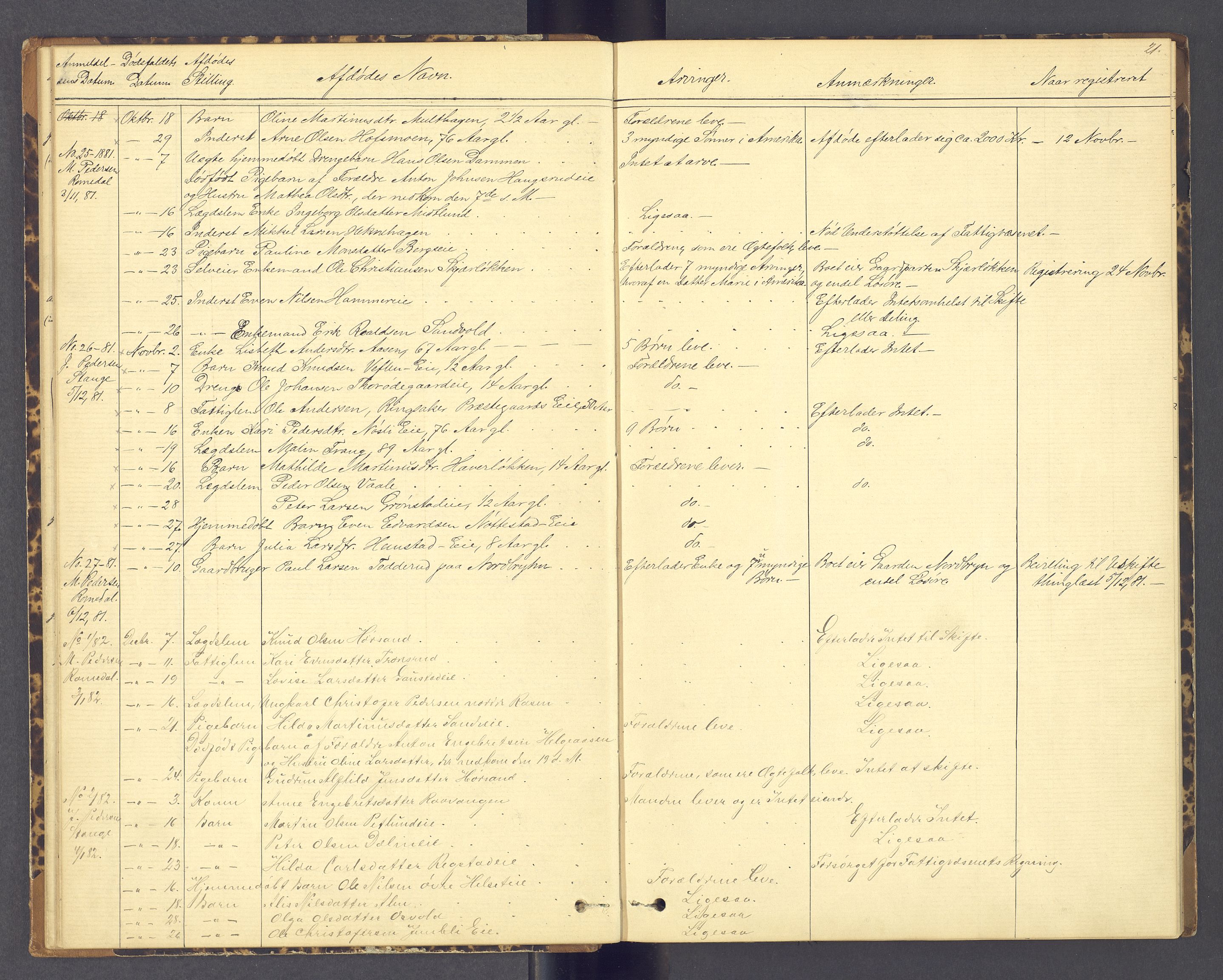 Sør-Hedmark sorenskriveri, AV/SAH-TING-014/J/Jd/Jda/L0005: Dødsfallsprotokoll, 1879-1891, s. 21