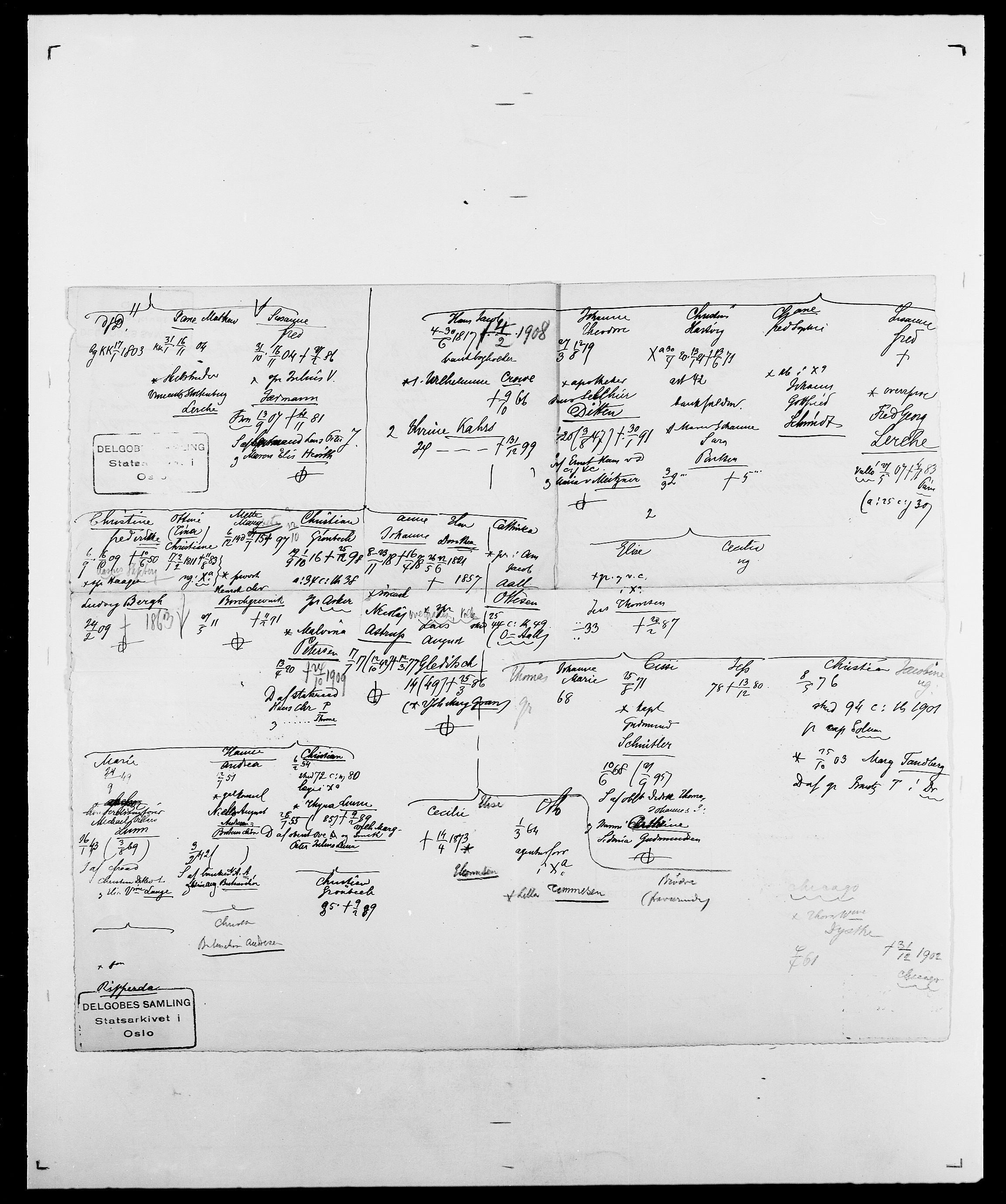 Delgobe, Charles Antoine - samling, AV/SAO-PAO-0038/D/Da/L0010: Dürendahl - Fagelund, s. 43