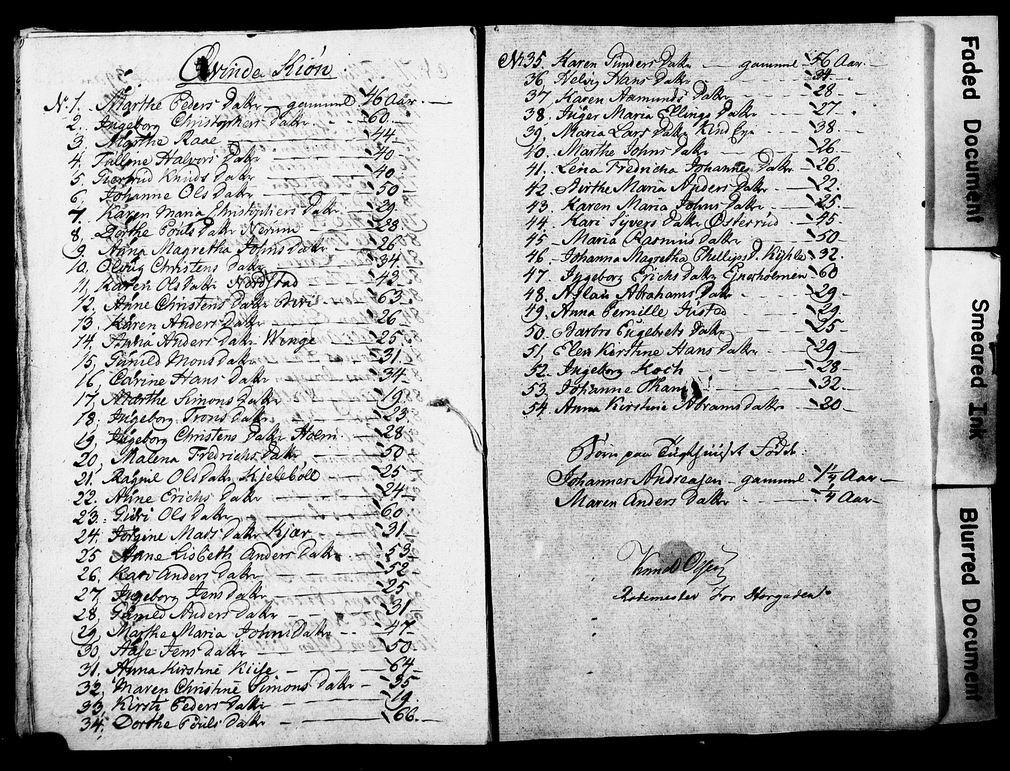 SAO, Folketelling 1815 for 0301 Kristiania kjøpstad, 1815, s. 115