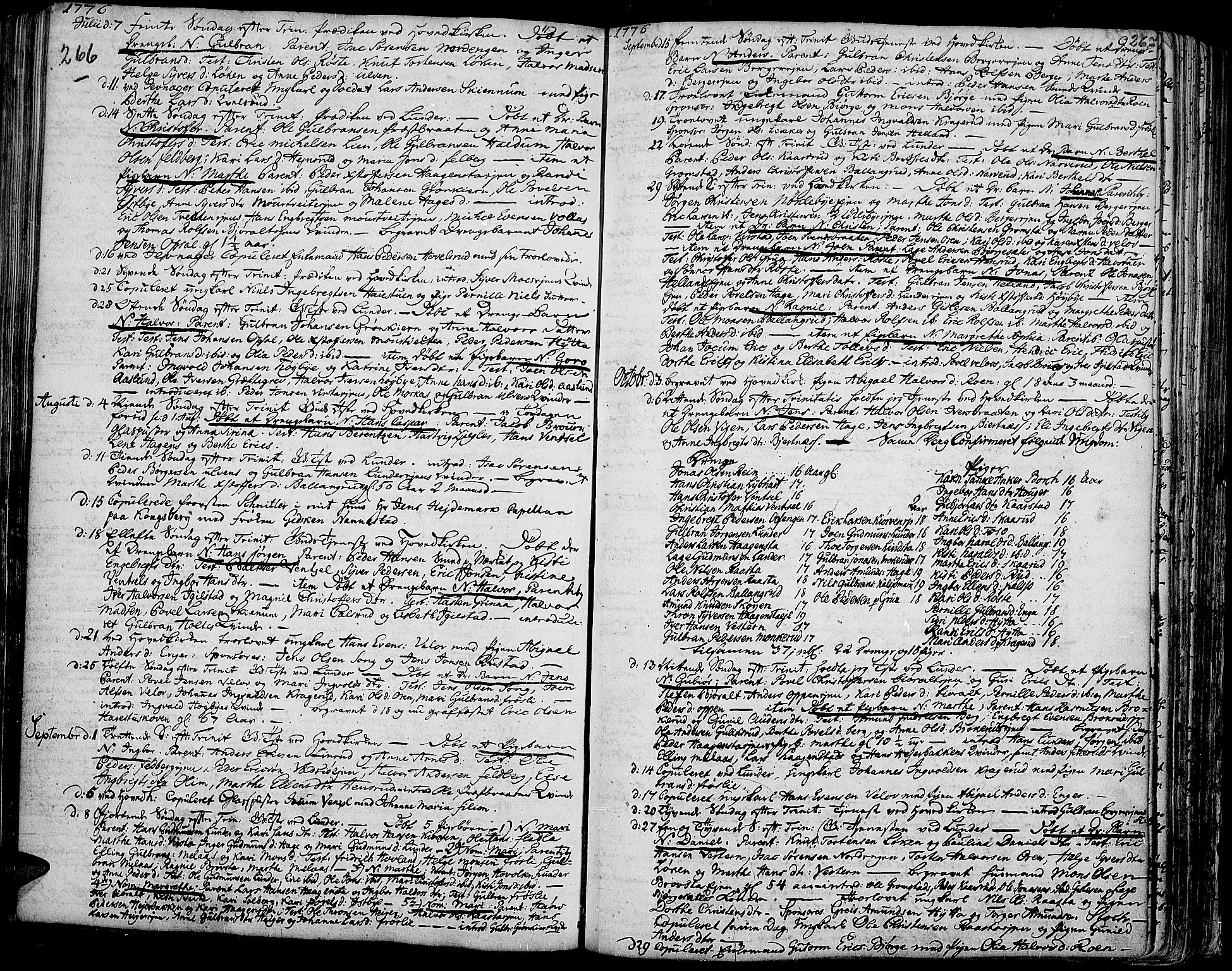 Jevnaker prestekontor, AV/SAH-PREST-116/H/Ha/Haa/L0003: Ministerialbok nr. 3, 1752-1799, s. 266-267
