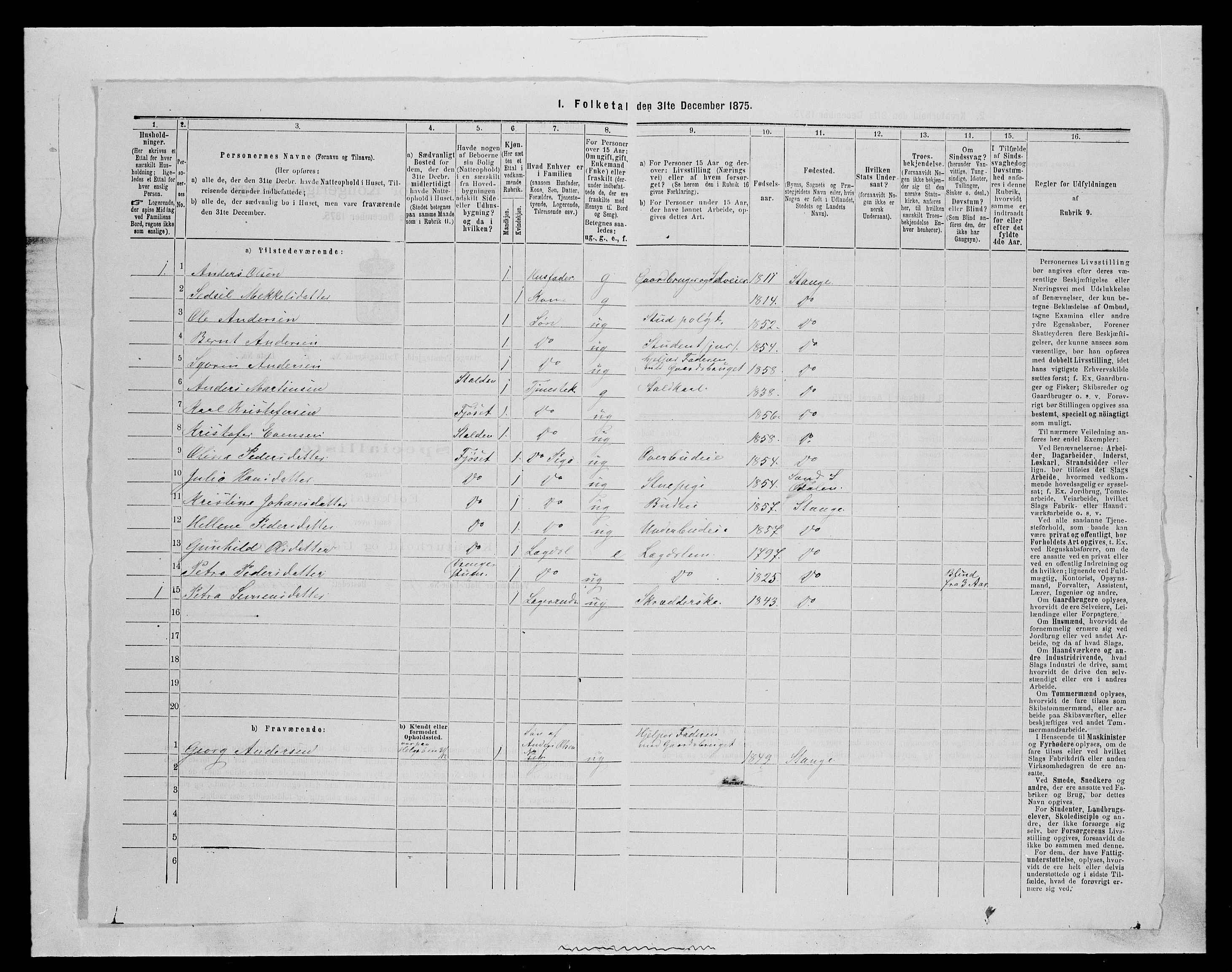 SAH, Folketelling 1875 for 0417P Stange prestegjeld, 1875, s. 1114