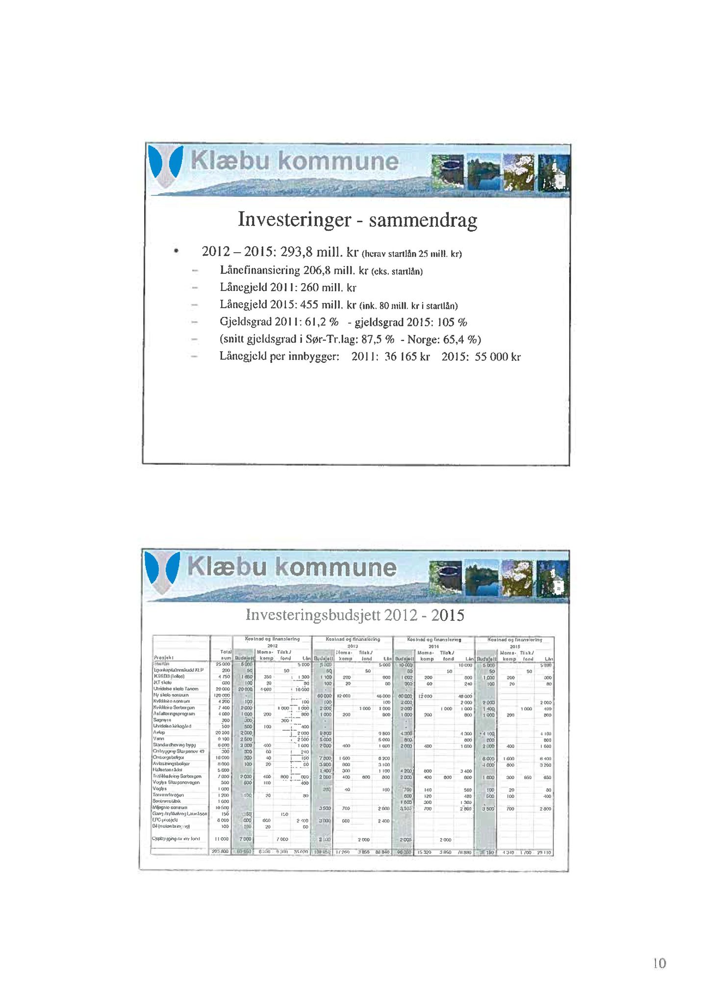 Klæbu Kommune, TRKO/KK/04-UO/L002: Utvalg for oppvekst - Møtedokumenter, 2011, s. 23
