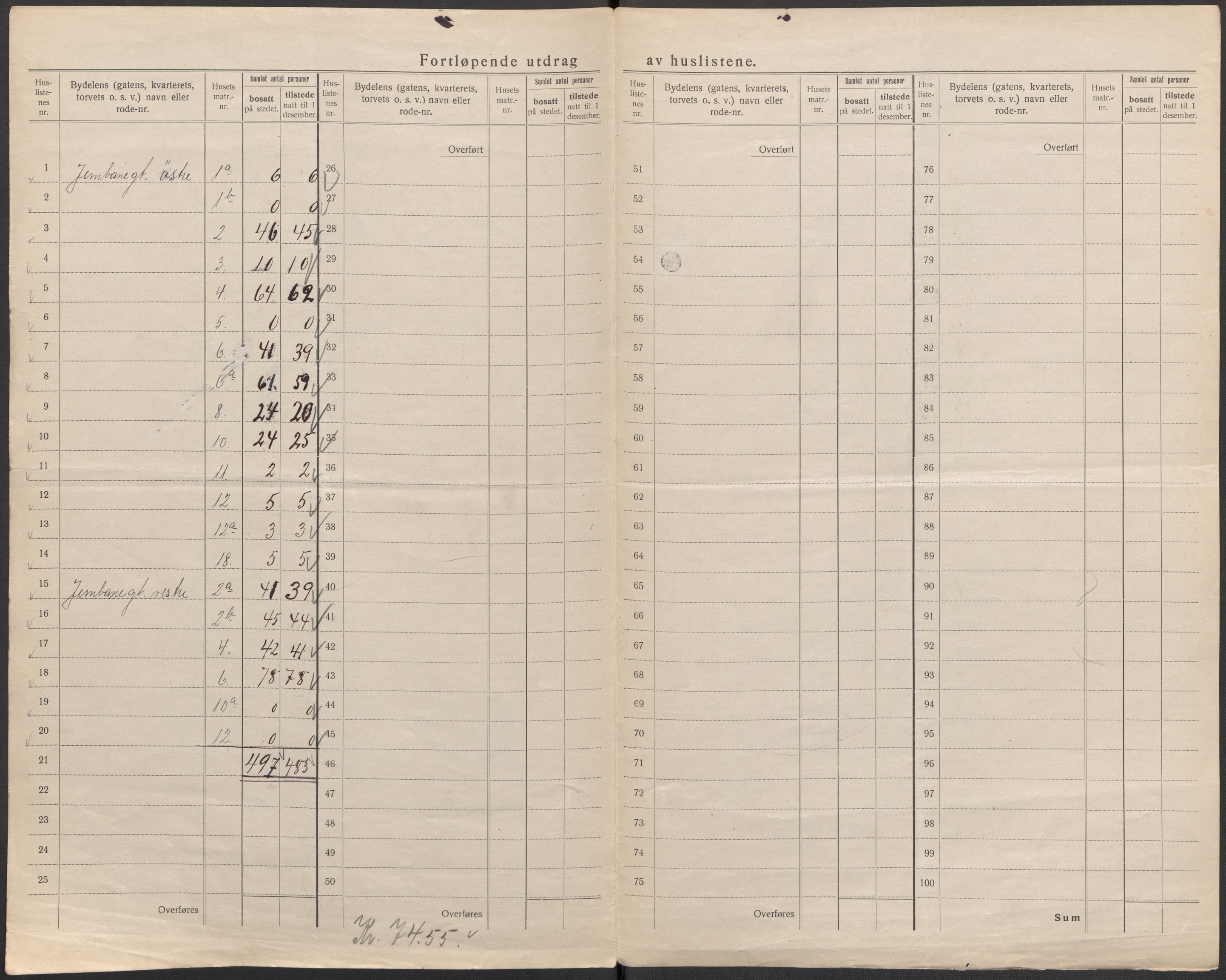 SAB, Folketelling 1920 for 1301 Bergen kjøpstad, 1920, s. 83