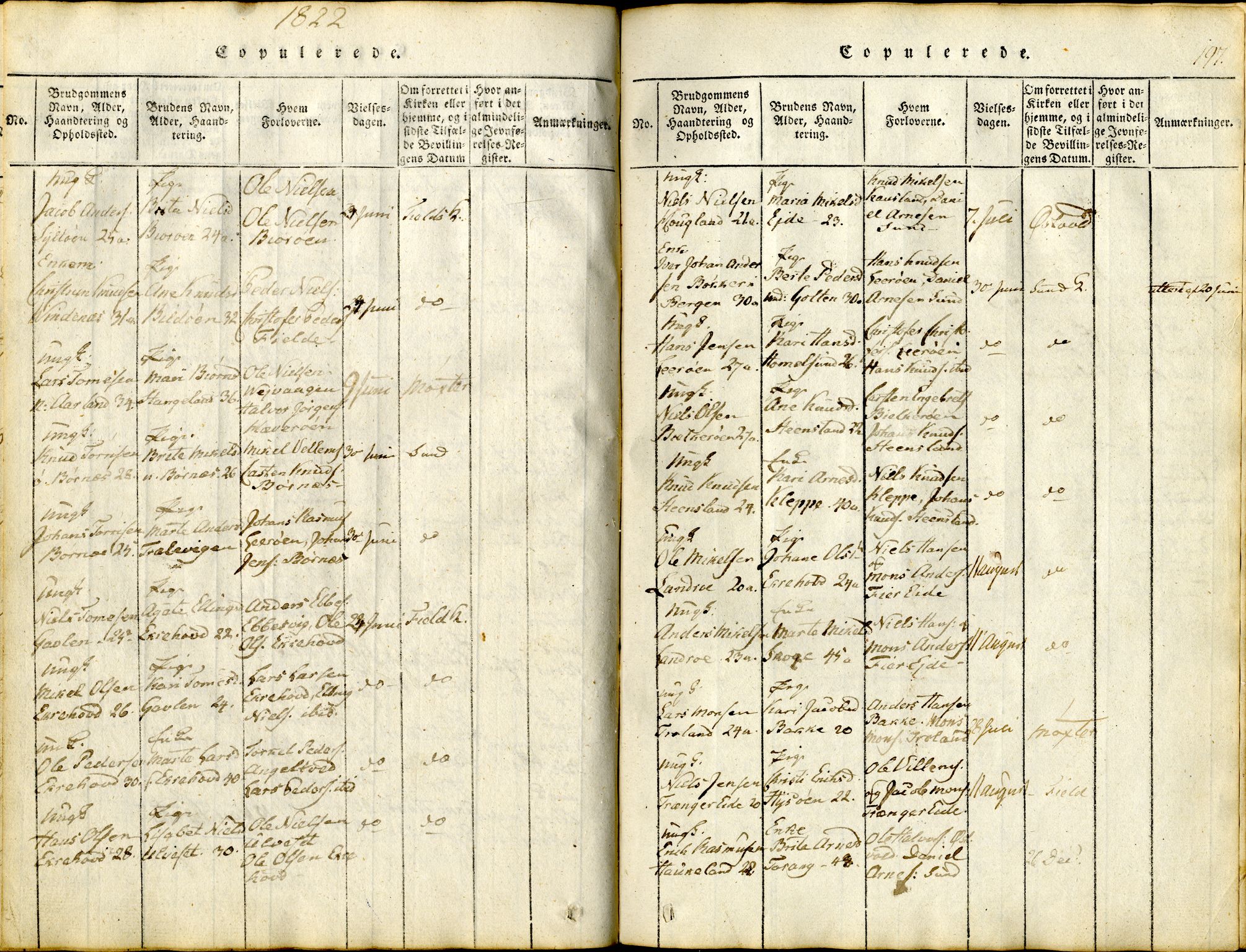 Sund sokneprestembete, SAB/A-99930: Ministerialbok nr. A 11, 1814-1825, s. 197