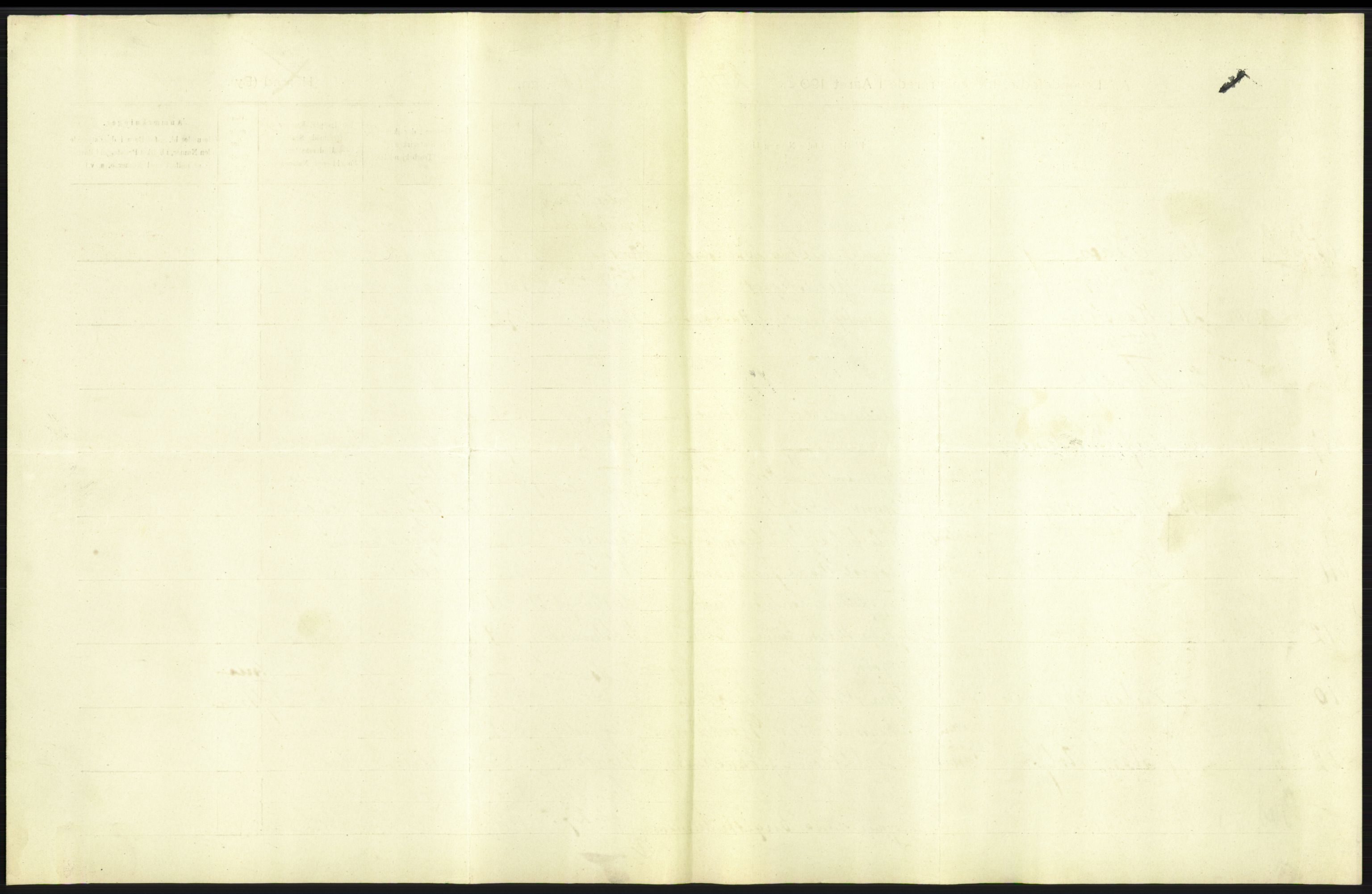 Statistisk sentralbyrå, Sosiodemografiske emner, Befolkning, AV/RA-S-2228/D/Df/Dfa/Dfae/L0007: Kristiania: Levendefødte menn og kvinner., 1907, s. 15