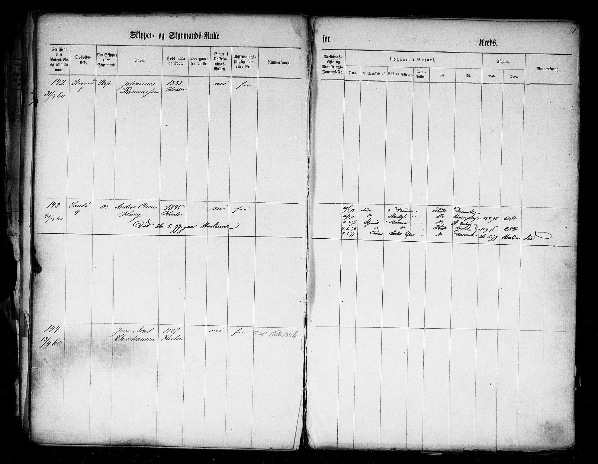 Fredrikstad mønstringskontor, AV/SAO-A-10569b/F/Fc/Fcd/L0001: Skipper og styrmannsrulle, 1860-1868, s. 50