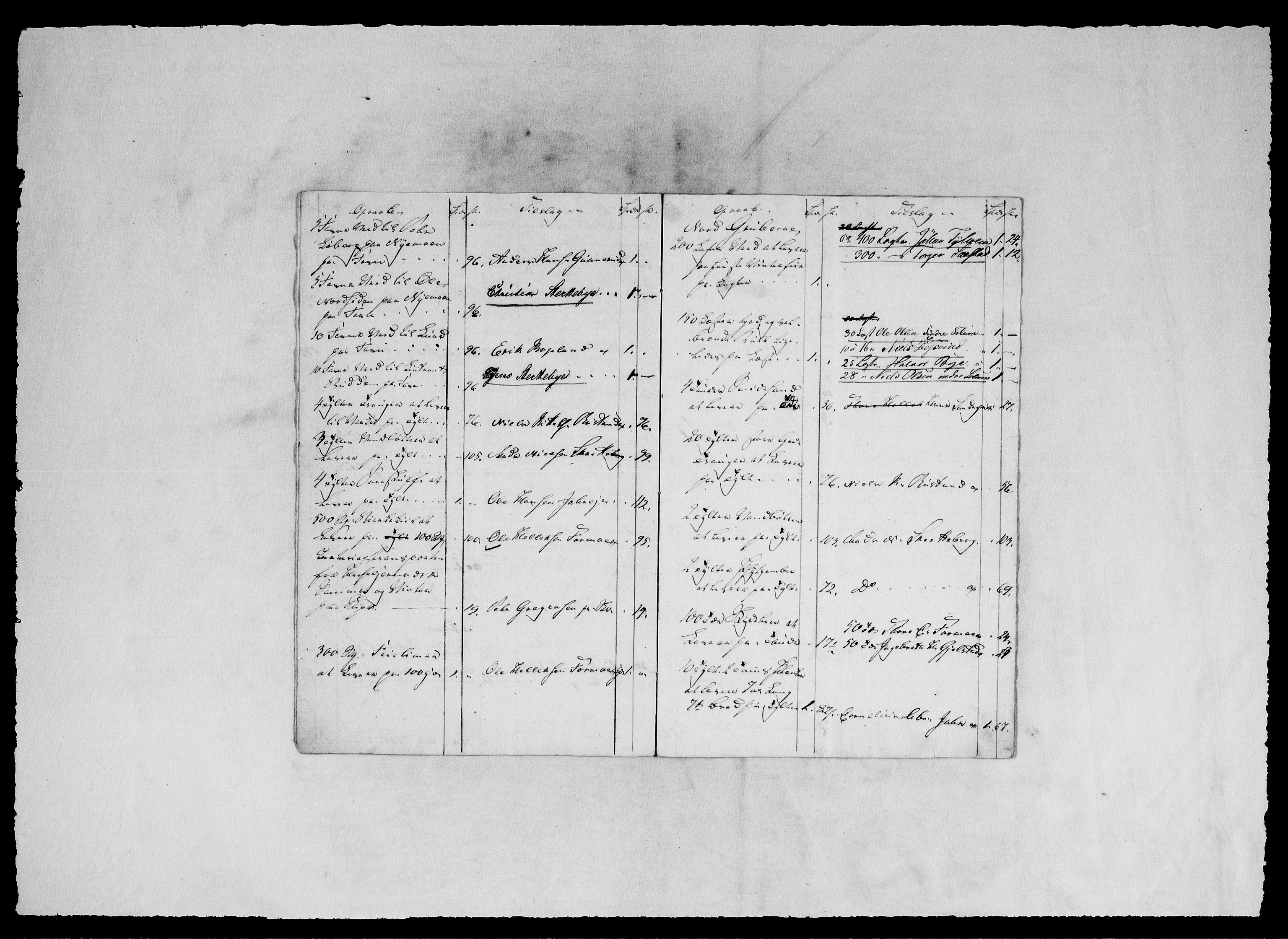 Modums Blaafarveværk, RA/PA-0157/G/Ga/L0063: --, 1827-1849, s. 157
