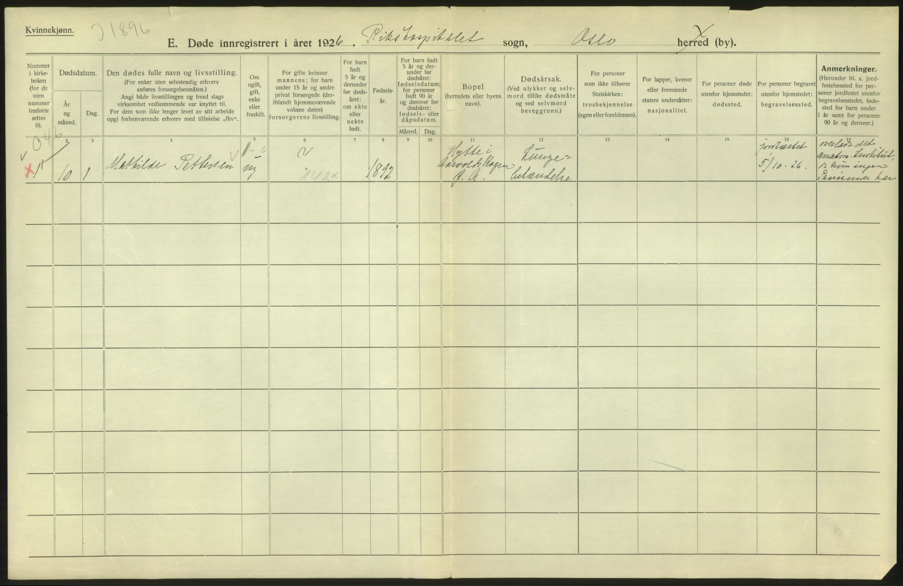 Statistisk sentralbyrå, Sosiodemografiske emner, Befolkning, AV/RA-S-2228/D/Df/Dfc/Dfcf/L0010: Oslo: Døde kvinner, dødfødte, 1926, s. 640