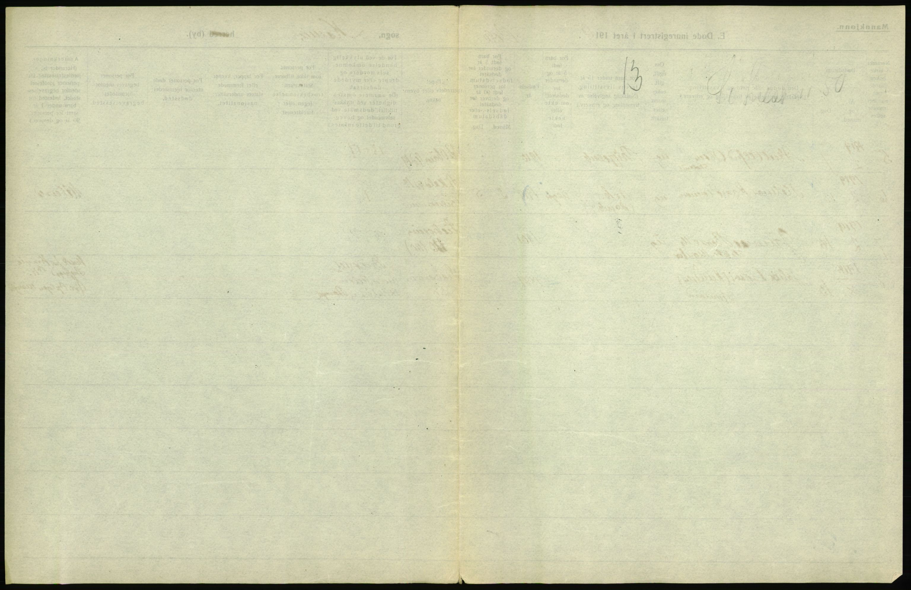 Statistisk sentralbyrå, Sosiodemografiske emner, Befolkning, AV/RA-S-2228/D/Df/Dfb/Dfbi/L0010: Kristiania: Døde, 1919, s. 391