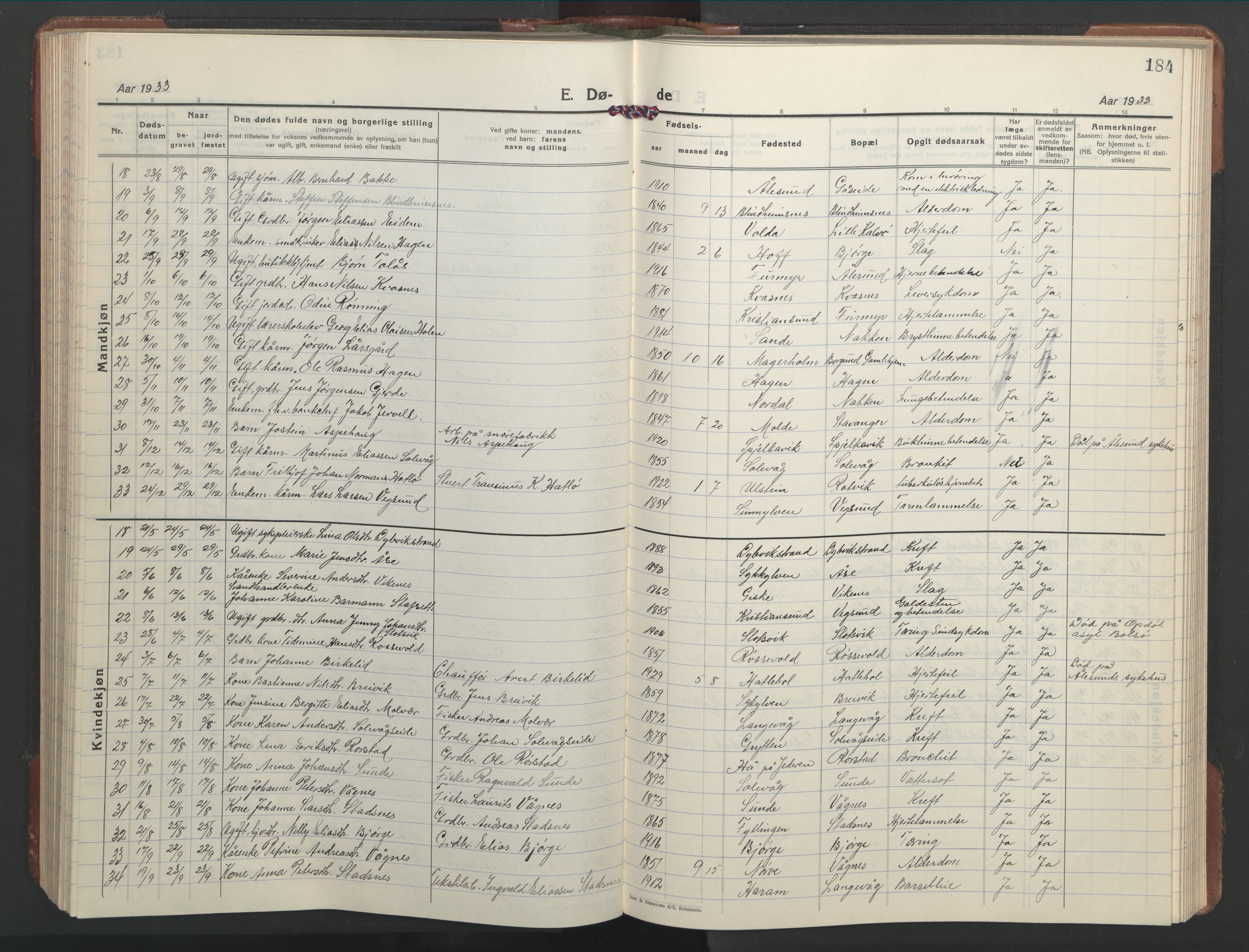 Ministerialprotokoller, klokkerbøker og fødselsregistre - Møre og Romsdal, AV/SAT-A-1454/528/L0435: Klokkerbok nr. 528C16, 1923-1957, s. 184