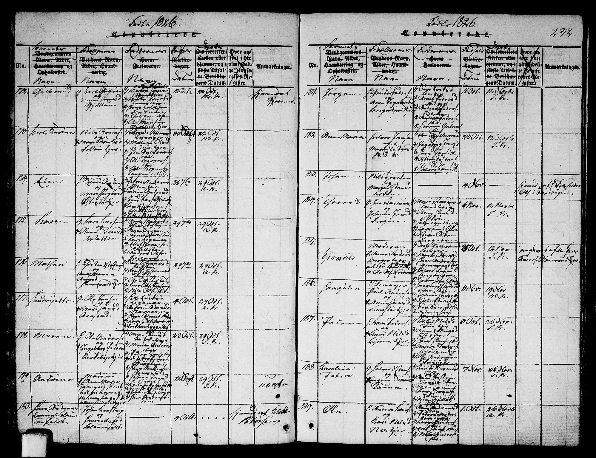 Asker prestekontor Kirkebøker, AV/SAO-A-10256a/G/Ga/L0001: Klokkerbok nr. I 1, 1814-1830, s. 232