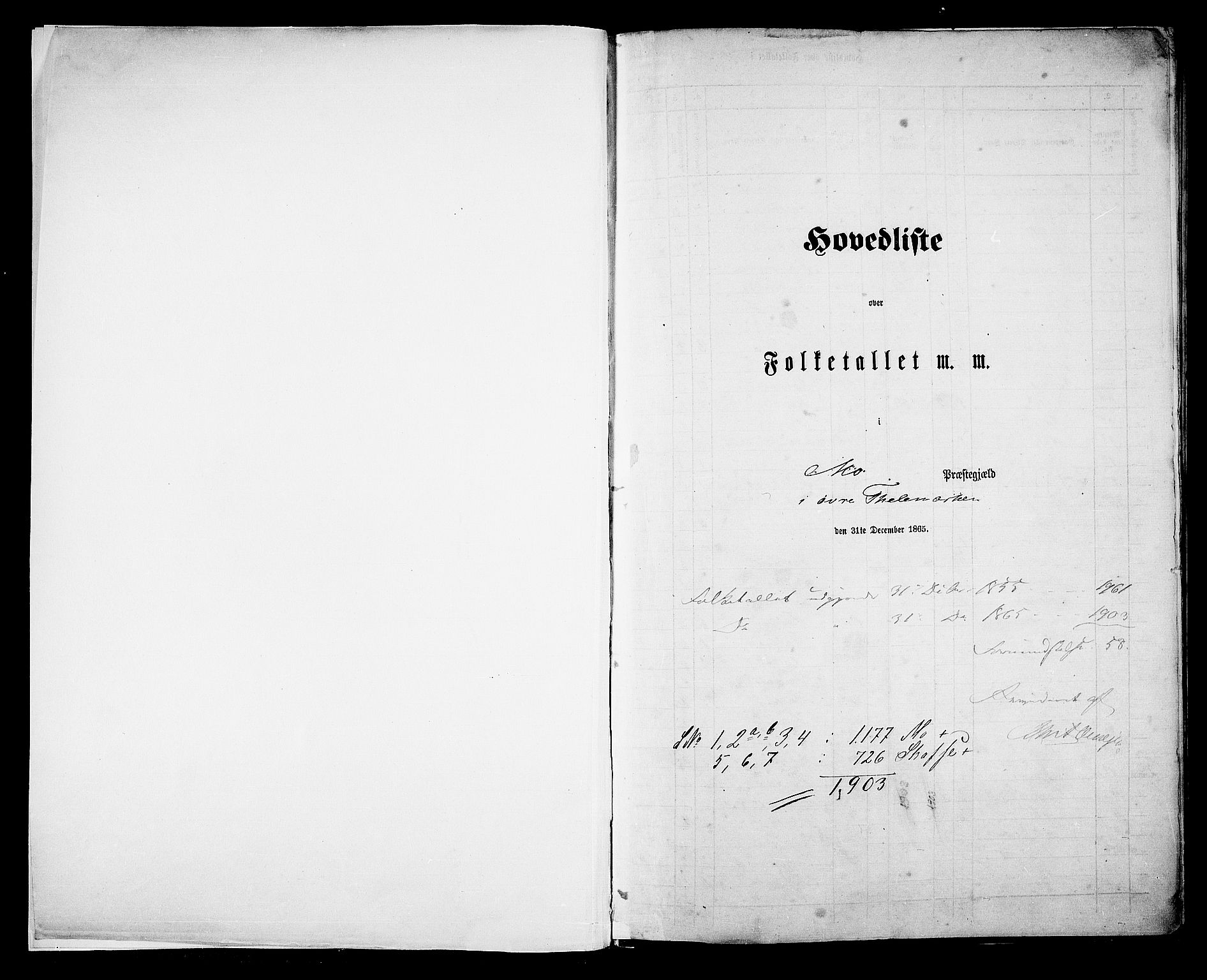 RA, Folketelling 1865 for 0832P Mo prestegjeld, 1865, s. 5