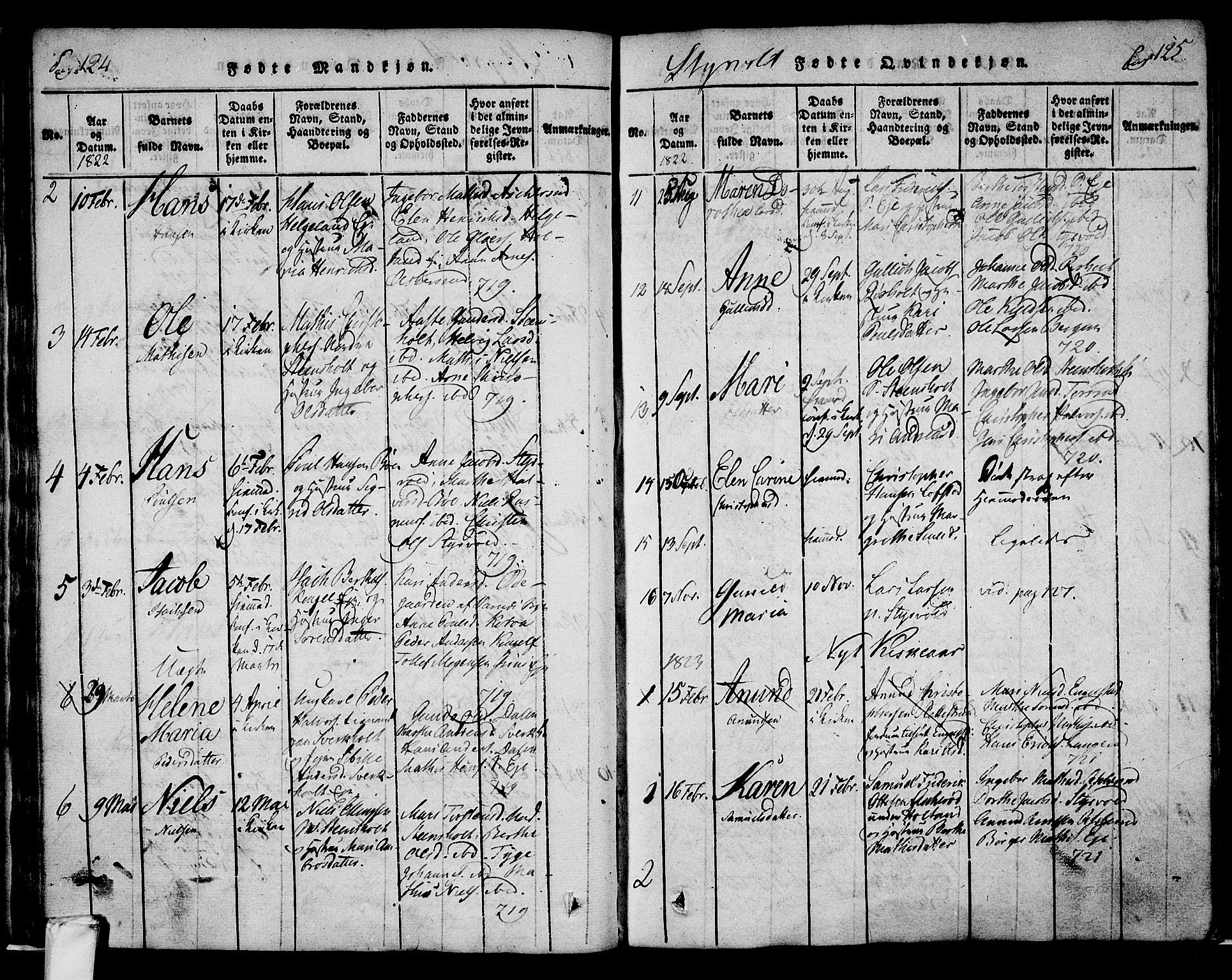 Lardal kirkebøker, AV/SAKO-A-350/F/Fa/L0005: Ministerialbok nr. I 5, 1814-1835, s. 124-125