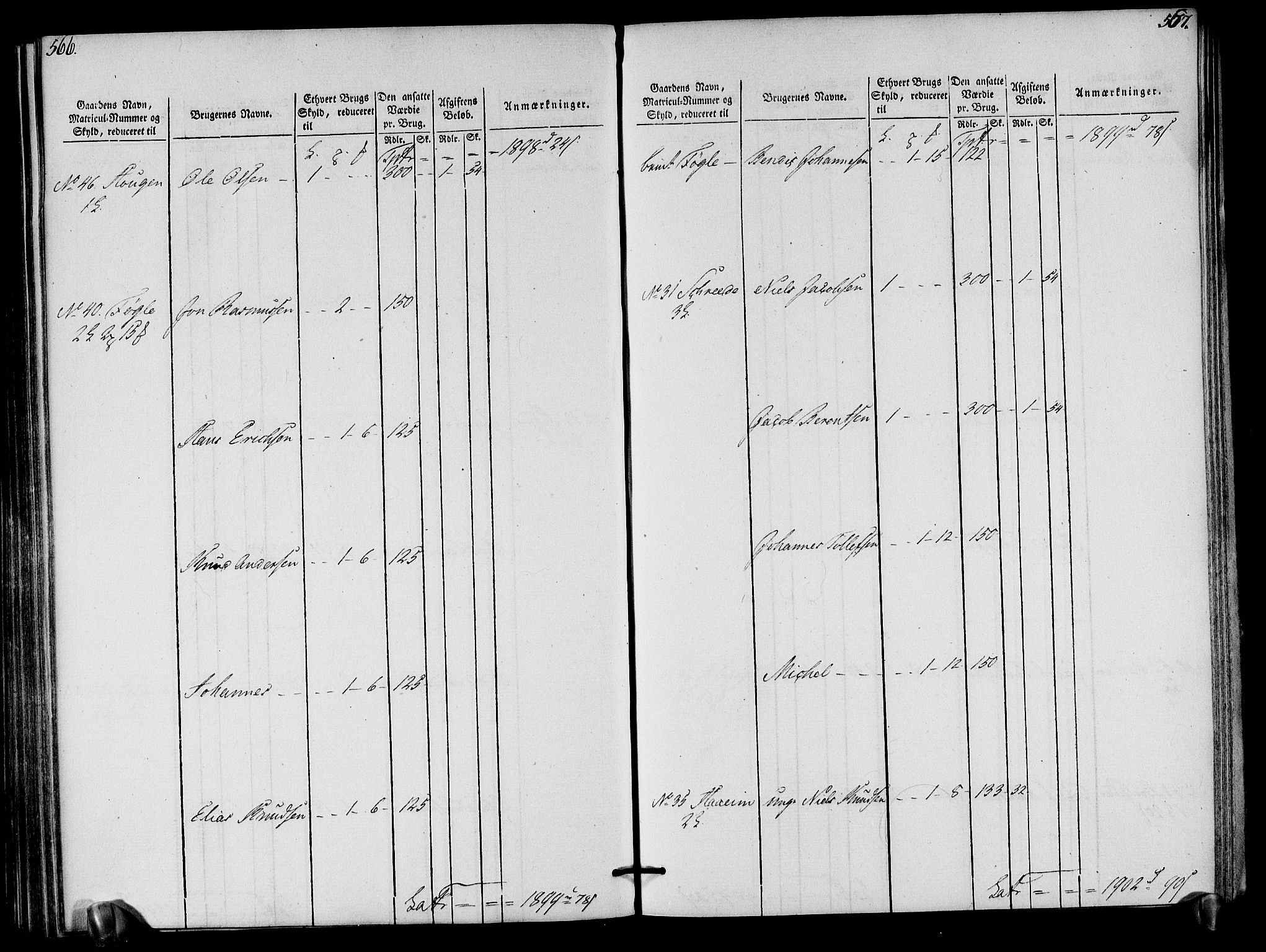 Rentekammeret inntil 1814, Realistisk ordnet avdeling, RA/EA-4070/N/Ne/Nea/L0121: Sunn- og Nordfjord fogderi. Oppebørselsregister, 1803-1804, s. 288