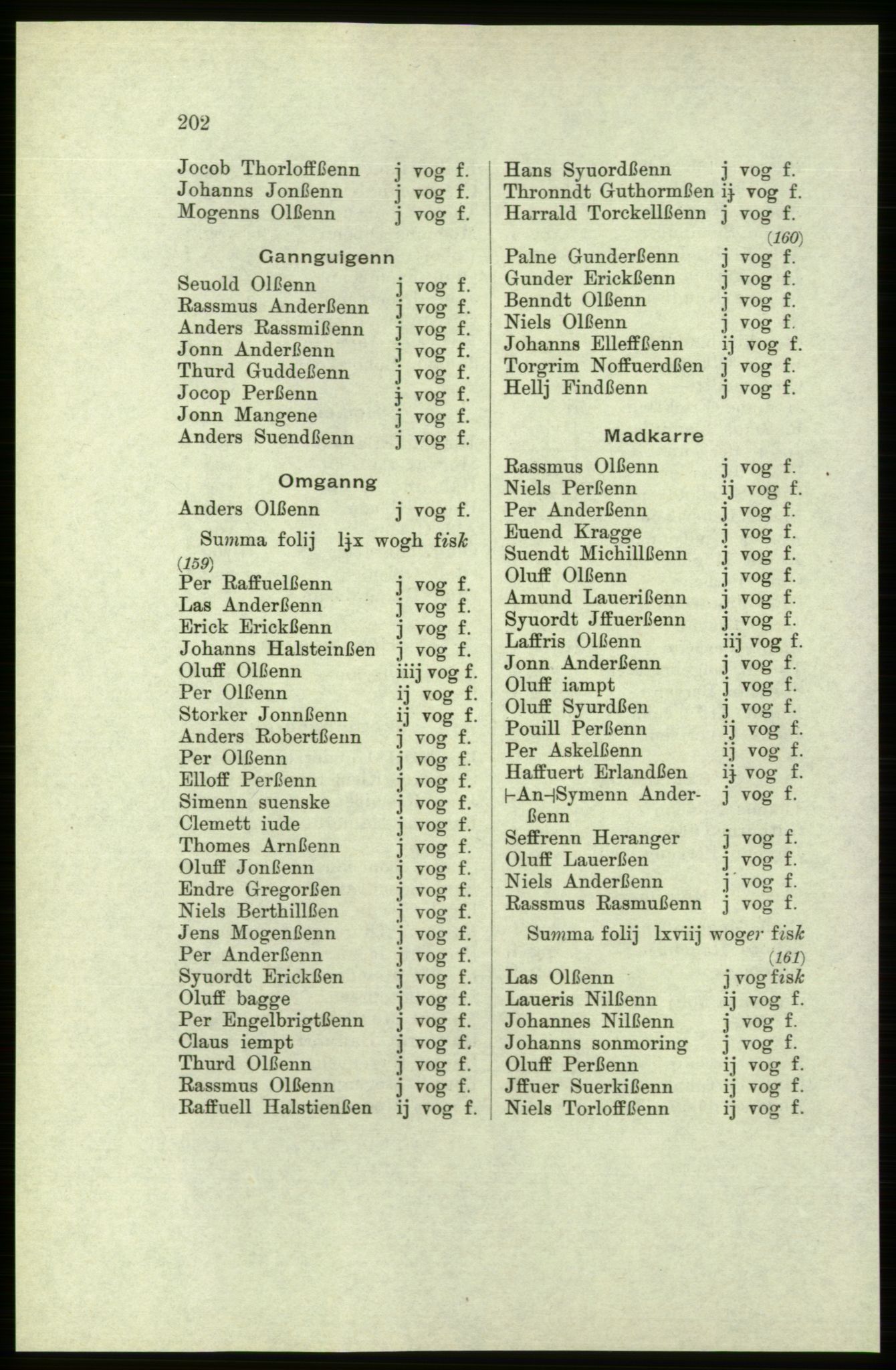 Publikasjoner utgitt av Arkivverket, PUBL/PUBL-001/C/0005: Bind 5: Rekneskap for Bergenhus len 1566-1567: B. Utgift C. Dei nordlandske lena og Finnmark D. Ekstrakt, 1566-1567, s. 202