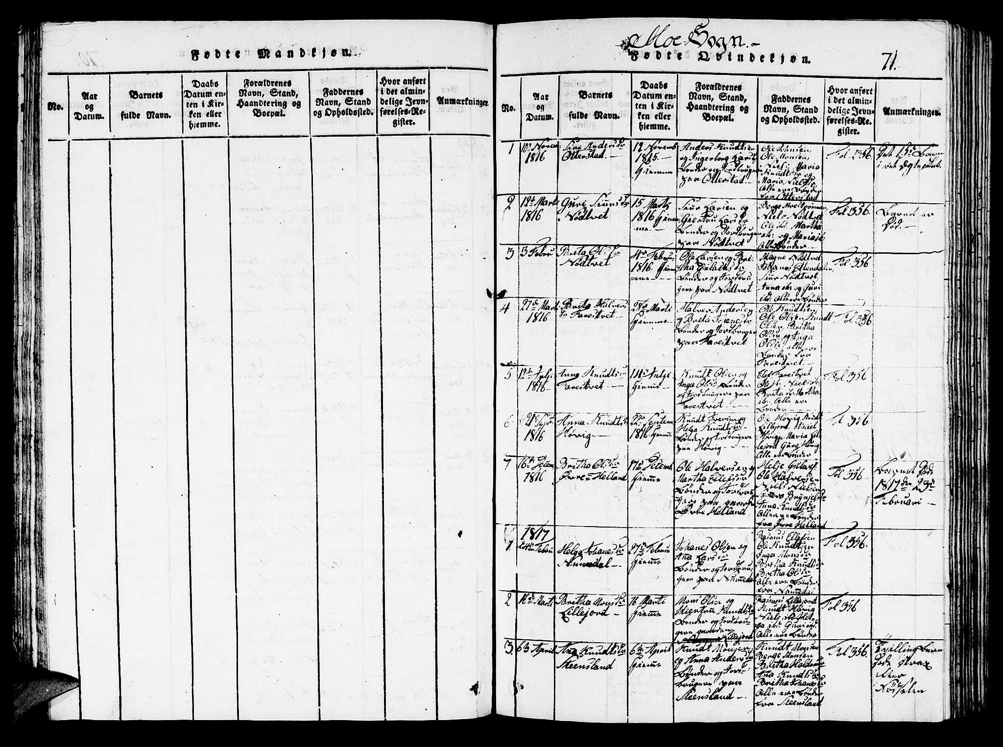 Hosanger sokneprestembete, SAB/A-75801/H/Hab: Klokkerbok nr. A 1 /3, 1816-1825, s. 71