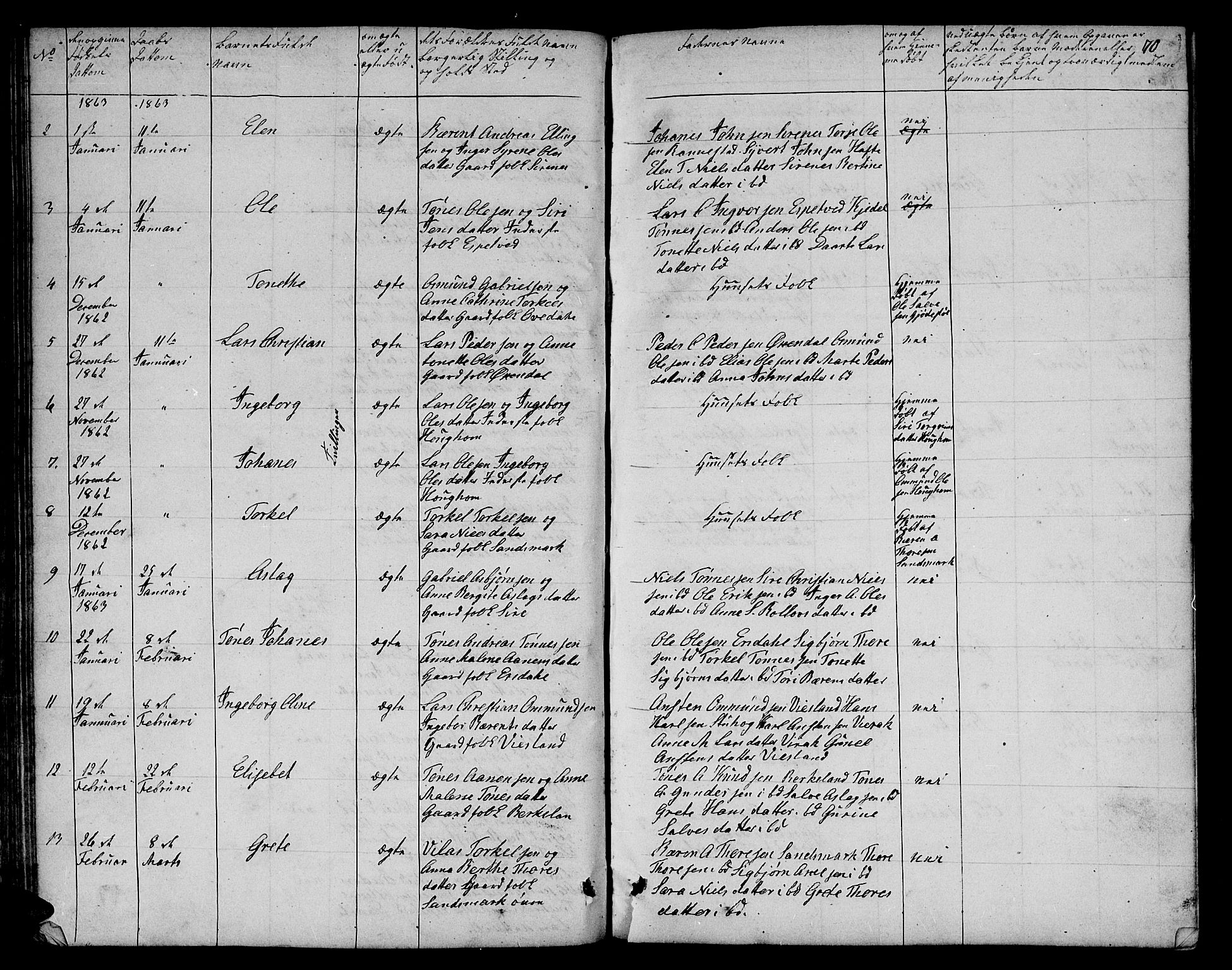 Bakke sokneprestkontor, AV/SAK-1111-0002/F/Fb/Fba/L0001: Klokkerbok nr. B 1, 1849-1879, s. 70