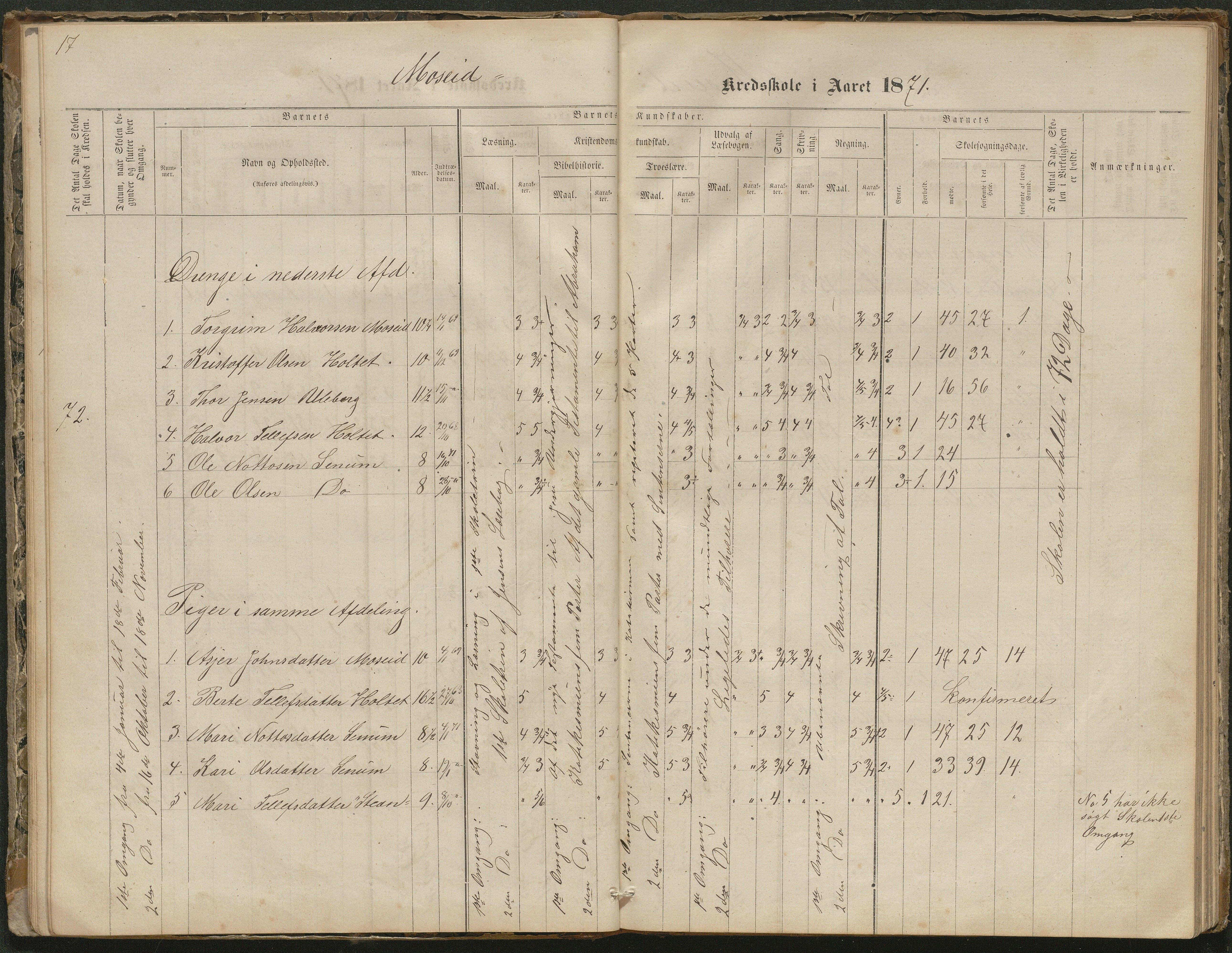 Hornnes kommune, Moseid skolekrets, AAKS/KA0936-550f/F1/L0001: Skoleprotokoll Moseid og Uleberg, 1864-1890, s. 17