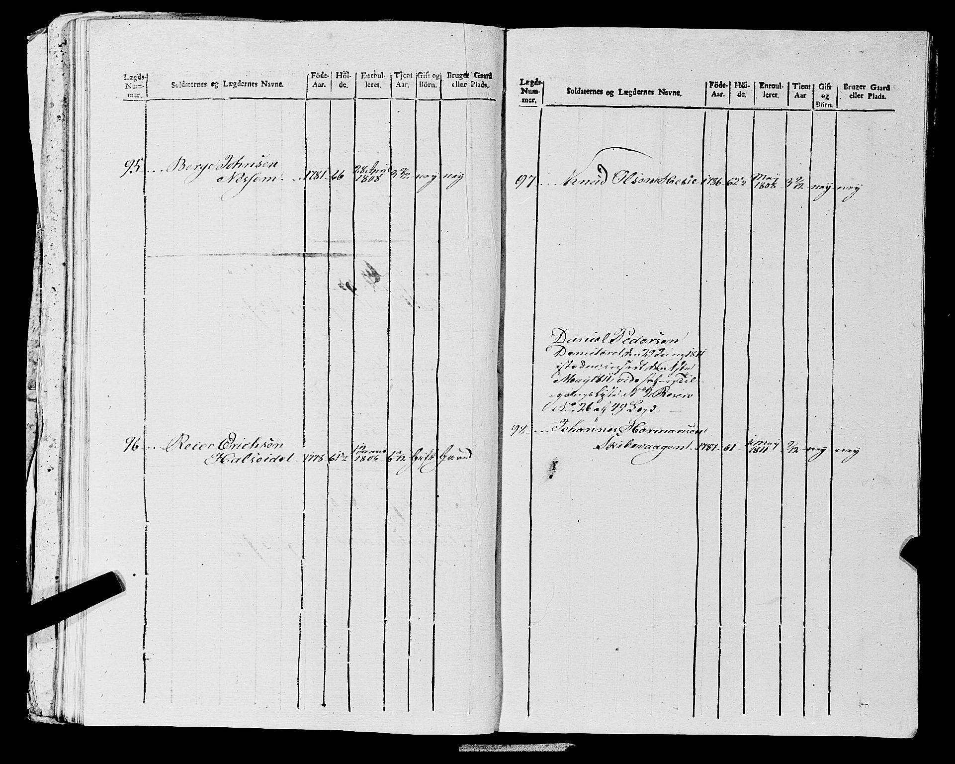 Fylkesmannen i Rogaland, AV/SAST-A-101928/99/3/325/325CA, 1655-1832, s. 10885