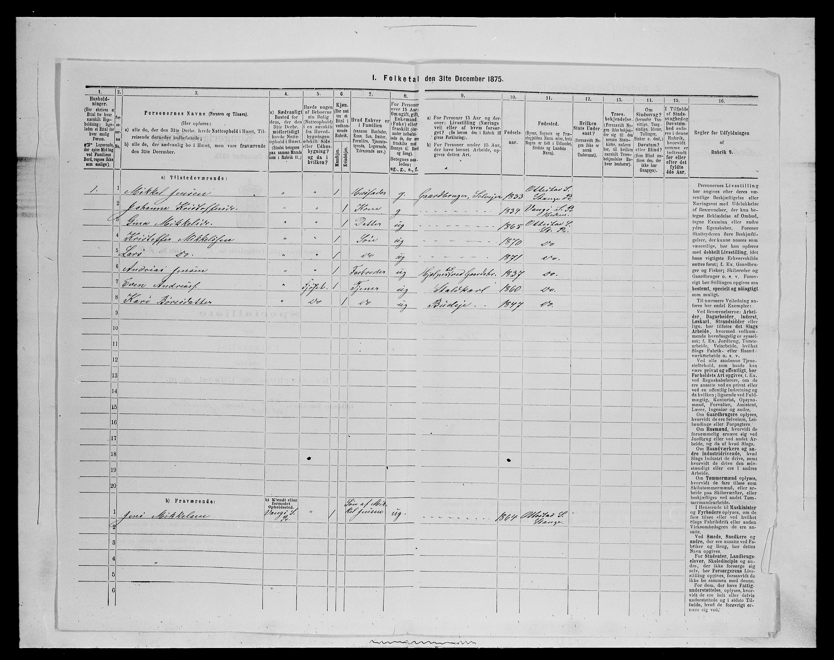 SAH, Folketelling 1875 for 0417P Stange prestegjeld, 1875, s. 369