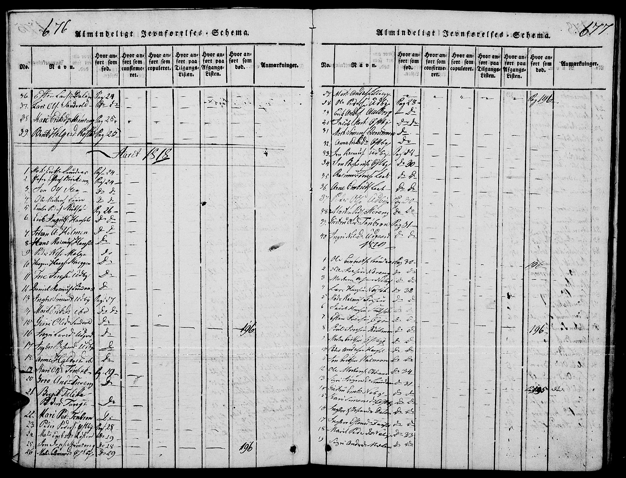 Tynset prestekontor, SAH/PREST-058/H/Ha/Hab/L0001: Klokkerbok nr. 1, 1814-1859, s. 676-677