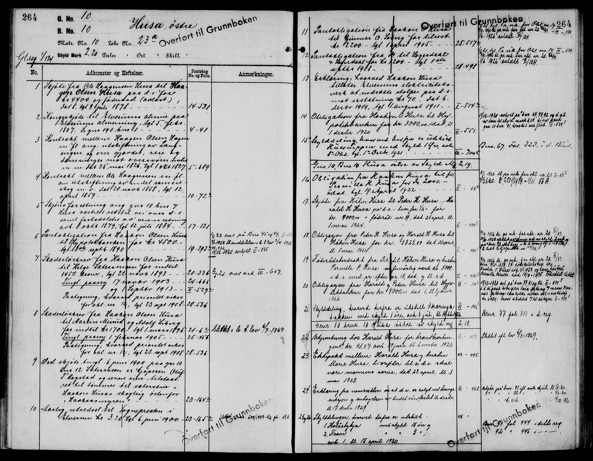 Sør-Østerdal sorenskriveri, AV/SAH-TING-018/H/Ha/Haa/L0019: Panteregister nr. 1, 1922-1954, s. 264