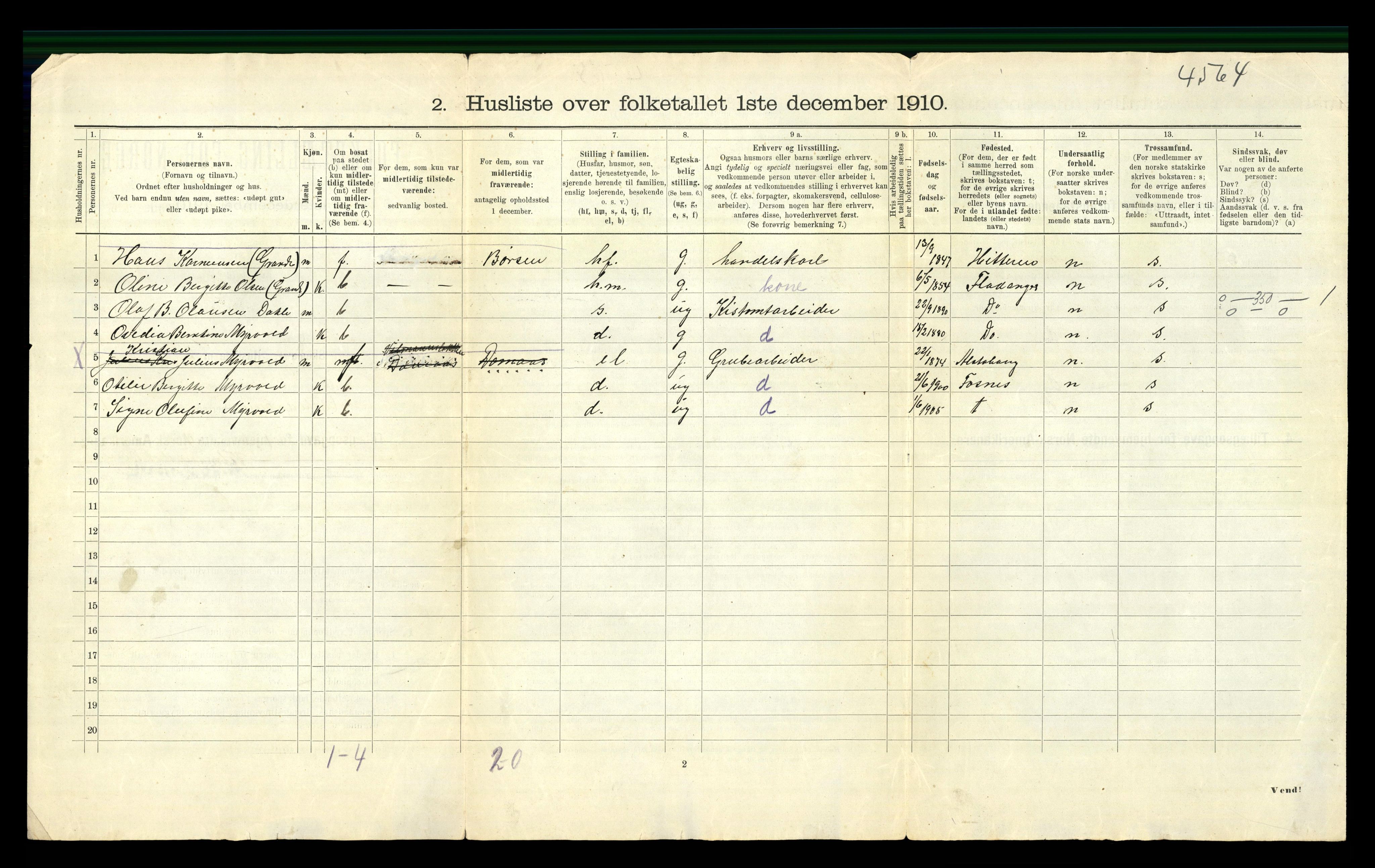 RA, Folketelling 1910 for 1638 Orkdal herred, 1910, s. 8