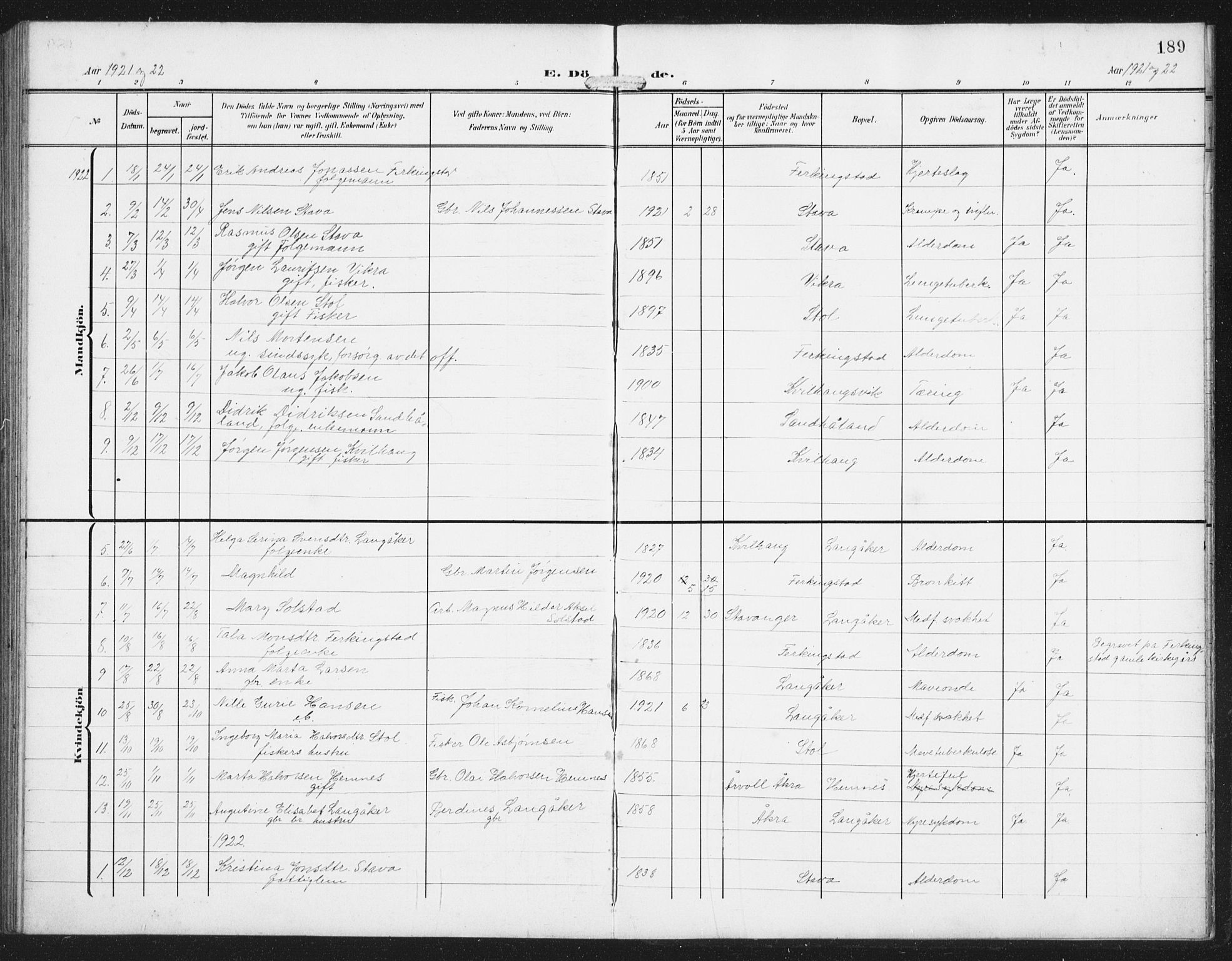 Skudenes sokneprestkontor, AV/SAST-A -101849/H/Ha/Hab/L0011: Klokkerbok nr. B 11, 1909-1943, s. 189