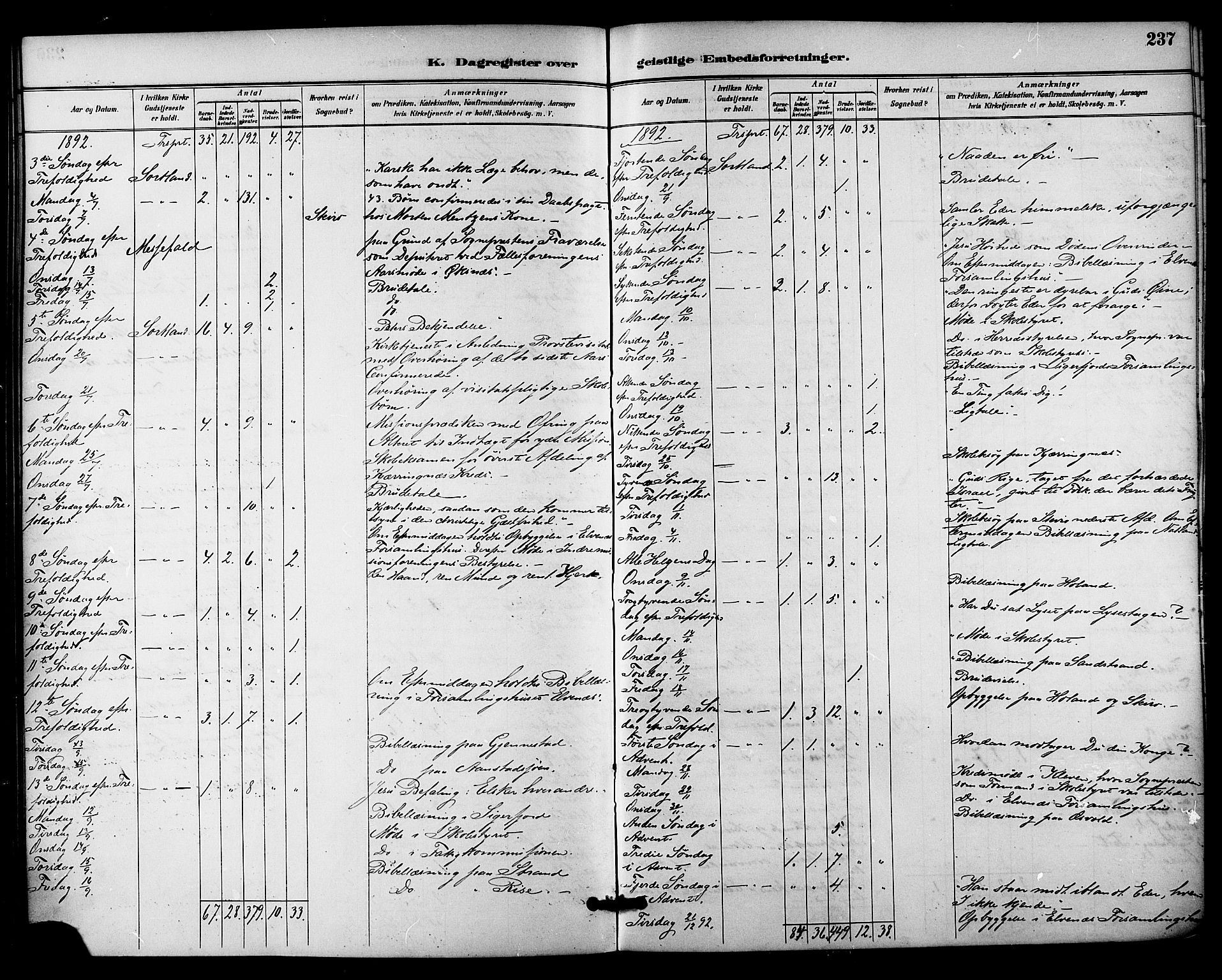 Ministerialprotokoller, klokkerbøker og fødselsregistre - Nordland, AV/SAT-A-1459/895/L1371: Ministerialbok nr. 895A06, 1885-1894, s. 237