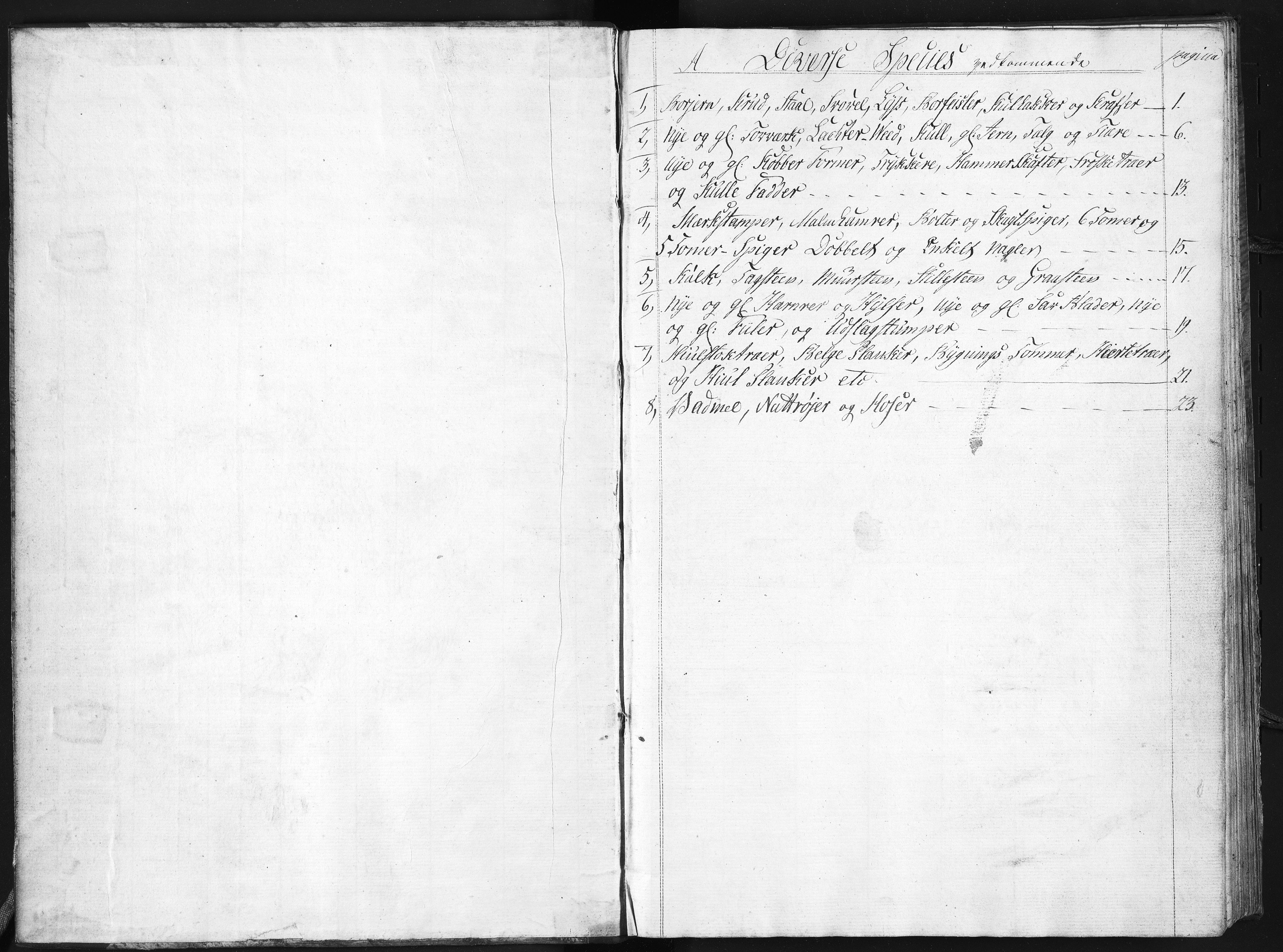 Baaseland Jernverk og Næs Jernverk, NESJ/NJM-001/01/01/L0274: Regnskap. Kontobøker. Tilvirkningsbøker, 1794-1797