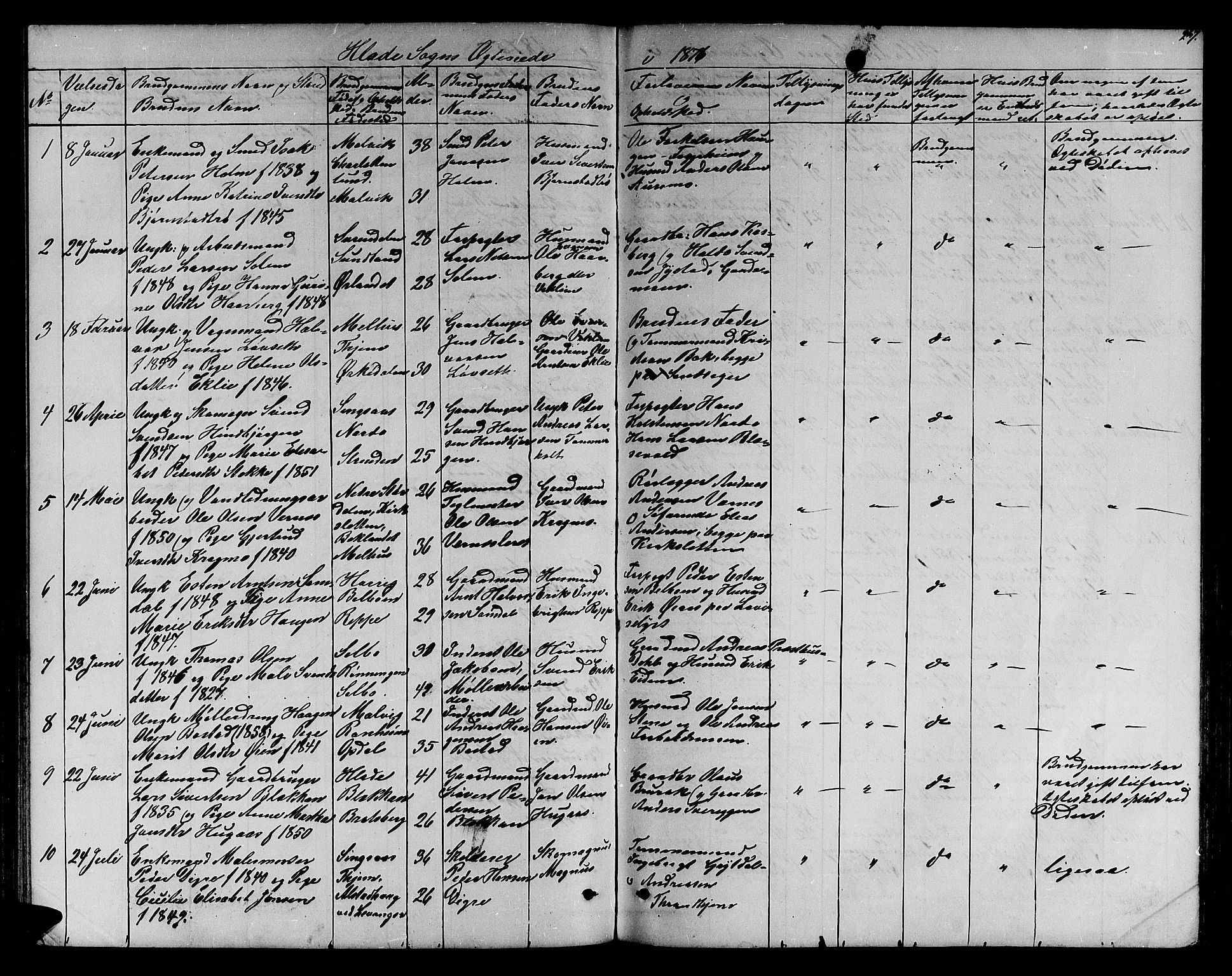 Ministerialprotokoller, klokkerbøker og fødselsregistre - Sør-Trøndelag, AV/SAT-A-1456/606/L0311: Klokkerbok nr. 606C07, 1860-1877, s. 247