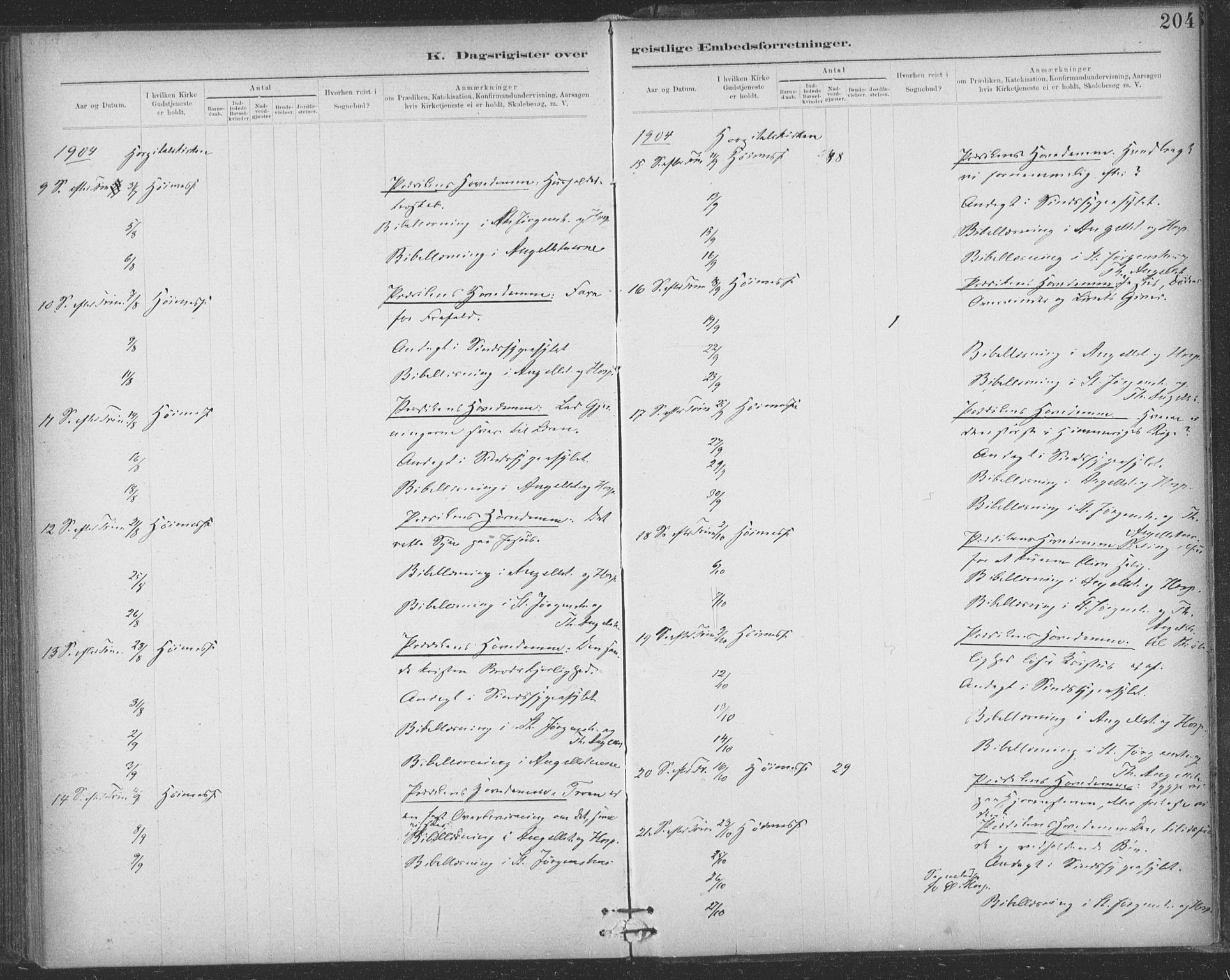 Ministerialprotokoller, klokkerbøker og fødselsregistre - Sør-Trøndelag, SAT/A-1456/623/L0470: Ministerialbok nr. 623A04, 1884-1938, s. 204