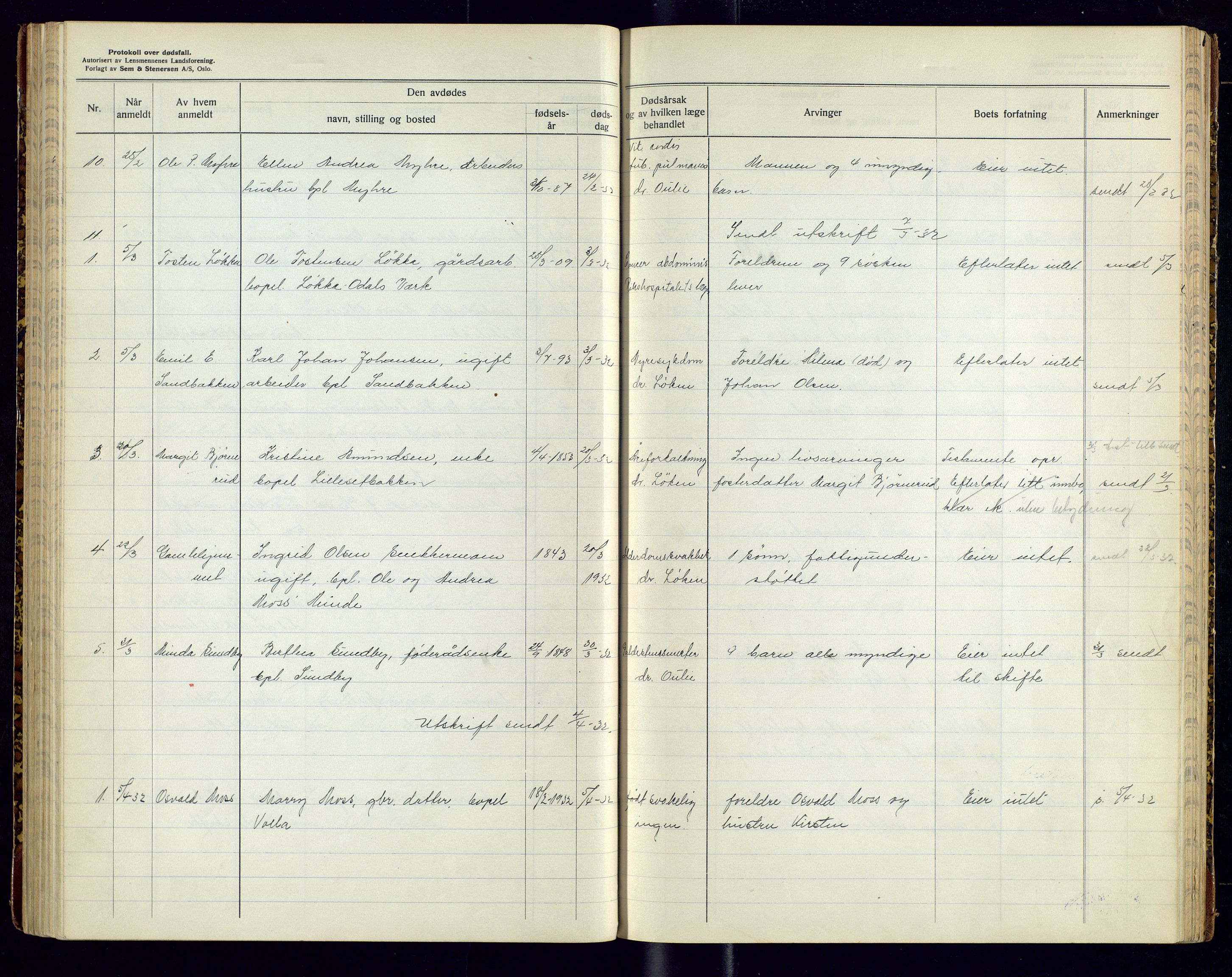 Sør-Odal lensmannskontor, AV/SAH-LHS-022/H/Hb/L0002/0004: Protokoller over anmeldte dødsfall / Protokoll over anmeldte dødsfall, 1928-1933