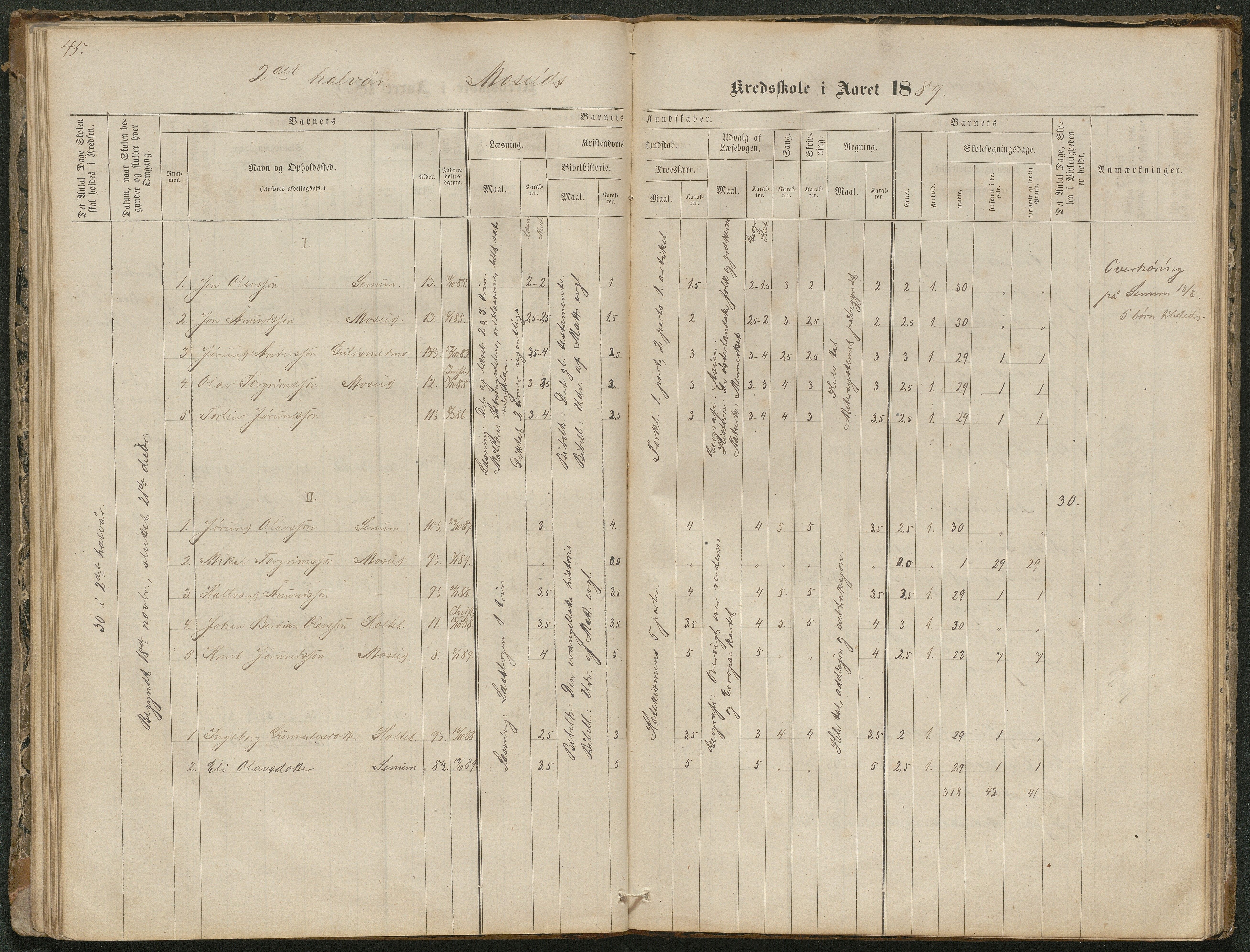 Hornnes kommune, Moseid skolekrets, AAKS/KA0936-550f/F1/L0001: Skoleprotokoll Moseid og Uleberg, 1864-1890, s. 44