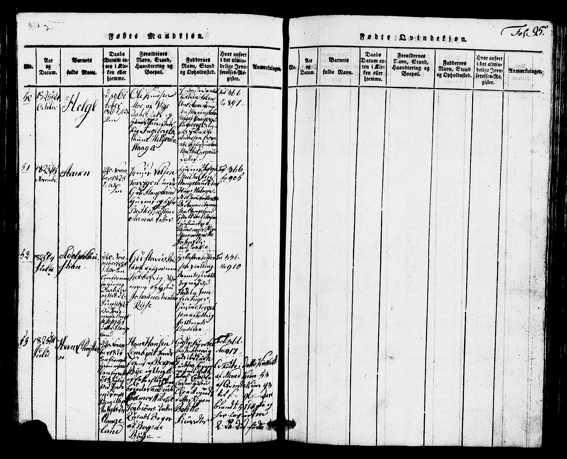 Avaldsnes sokneprestkontor, AV/SAST-A -101851/H/Ha/Hab/L0001: Klokkerbok nr. B 1, 1816-1825, s. 95