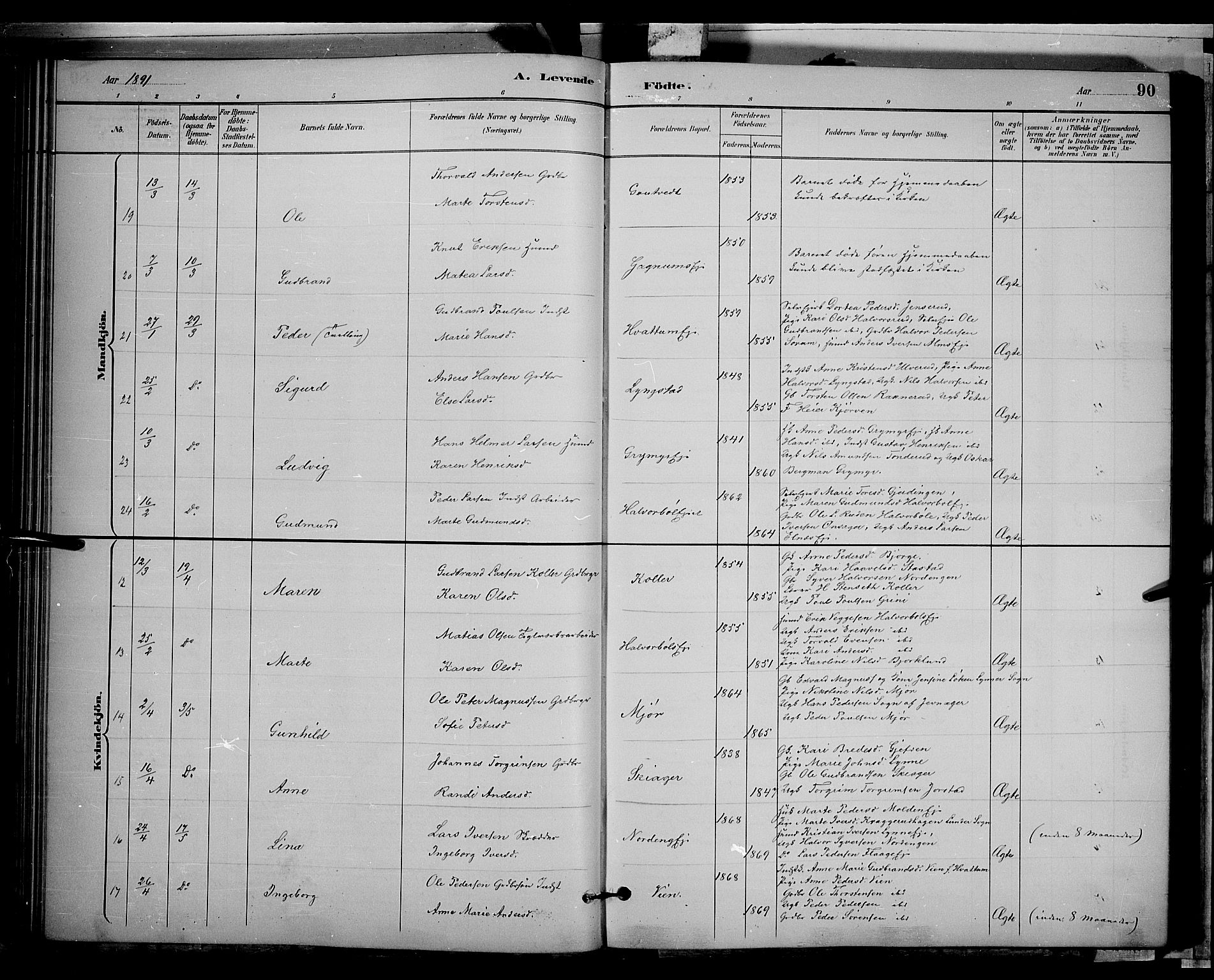 Gran prestekontor, AV/SAH-PREST-112/H/Ha/Hab/L0002: Klokkerbok nr. 2, 1879-1892, s. 90