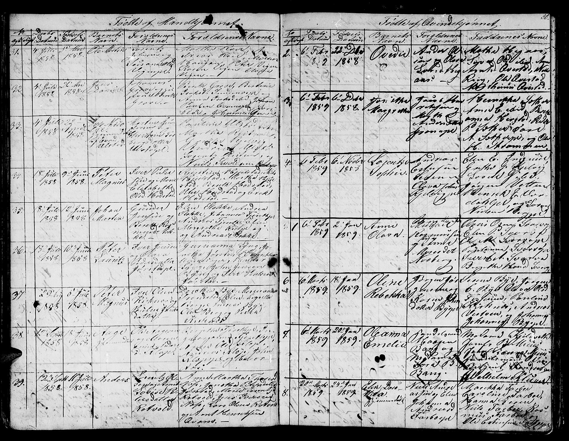 Ministerialprotokoller, klokkerbøker og fødselsregistre - Nord-Trøndelag, SAT/A-1458/730/L0299: Klokkerbok nr. 730C02, 1849-1871, s. 50