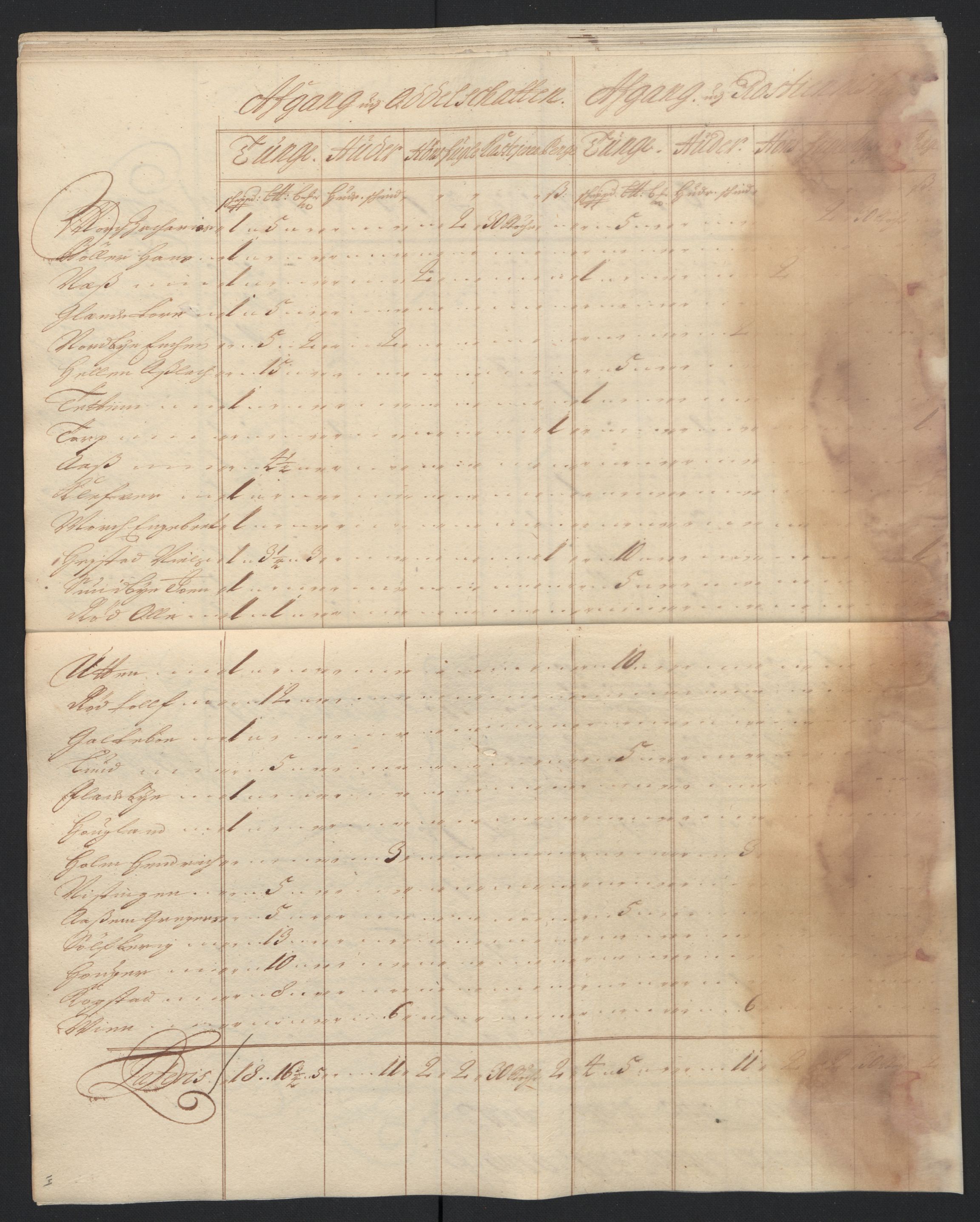 Rentekammeret inntil 1814, Reviderte regnskaper, Fogderegnskap, AV/RA-EA-4092/R07/L0288: Fogderegnskap Rakkestad, Heggen og Frøland, 1698, s. 312