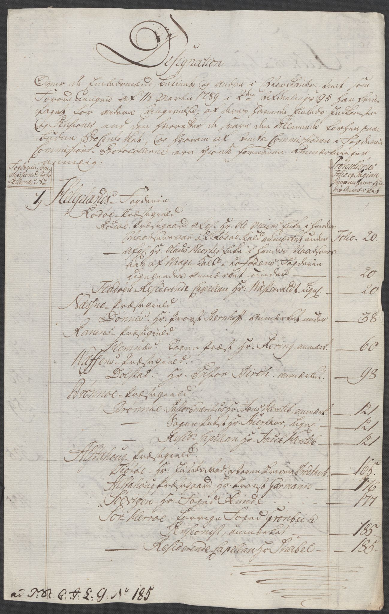 Rentekammeret inntil 1814, Reviderte regnskaper, Mindre regnskaper, RA/EA-4068/Rf/Rfe/L0014: Helgeland fogderi, 1789, s. 188