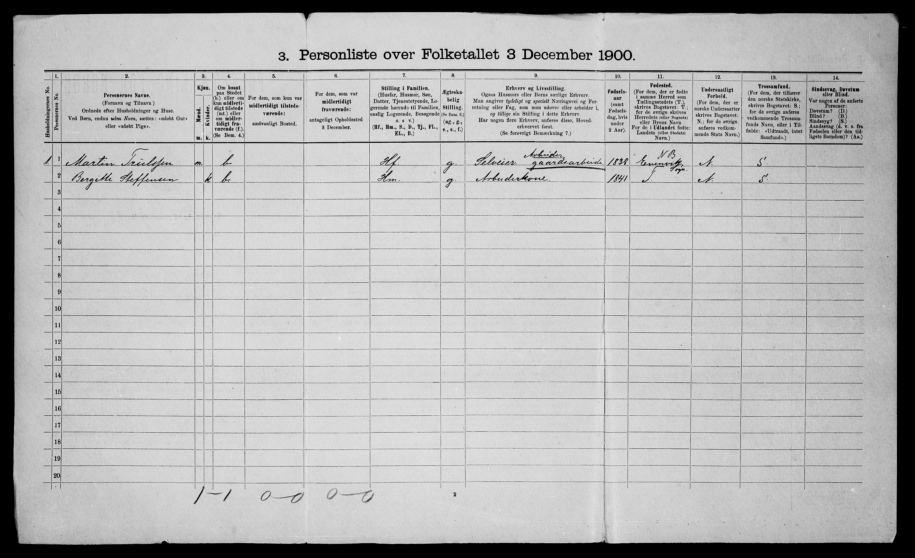 SATØ, Folketelling 1900 for 1914 Trondenes herred, 1900, s. 222