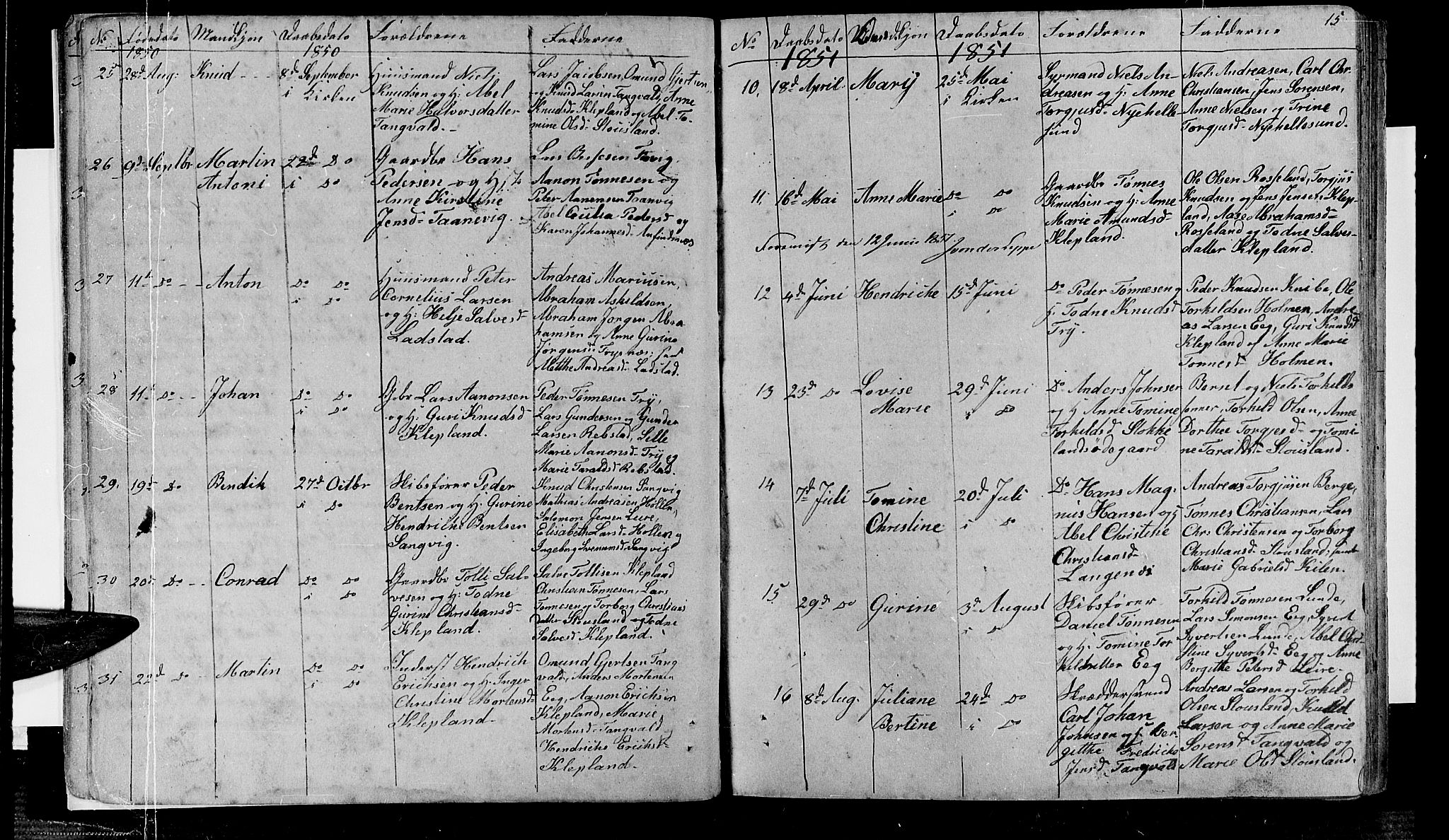 Søgne sokneprestkontor, AV/SAK-1111-0037/F/Fb/Fbb/L0003: Klokkerbok nr. B 3, 1848-1864, s. 15