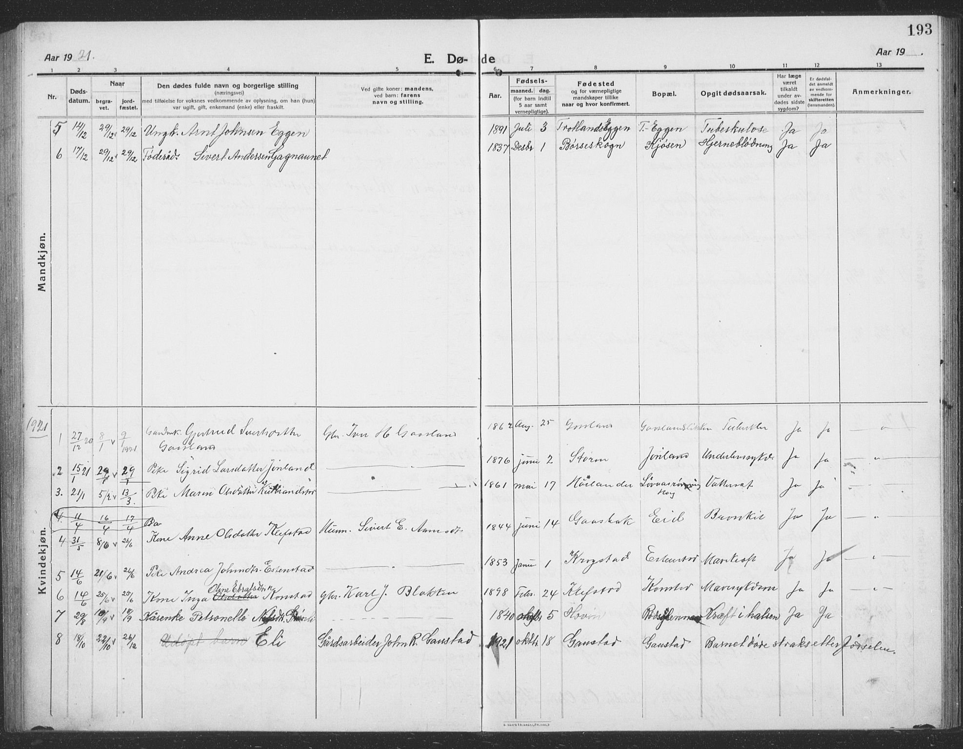 Ministerialprotokoller, klokkerbøker og fødselsregistre - Sør-Trøndelag, AV/SAT-A-1456/694/L1134: Klokkerbok nr. 694C06, 1915-1937, s. 193