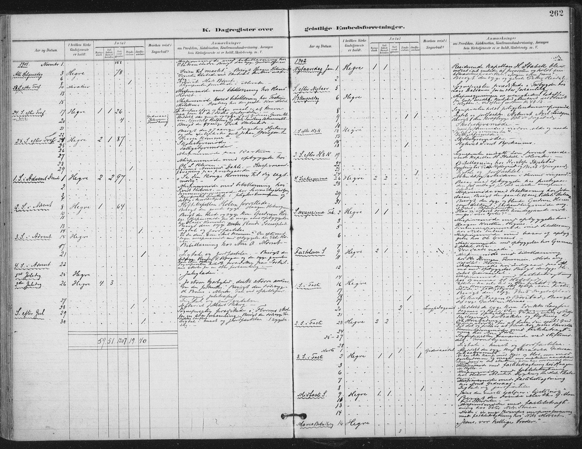 Ministerialprotokoller, klokkerbøker og fødselsregistre - Nord-Trøndelag, AV/SAT-A-1458/703/L0031: Ministerialbok nr. 703A04, 1893-1914, s. 262