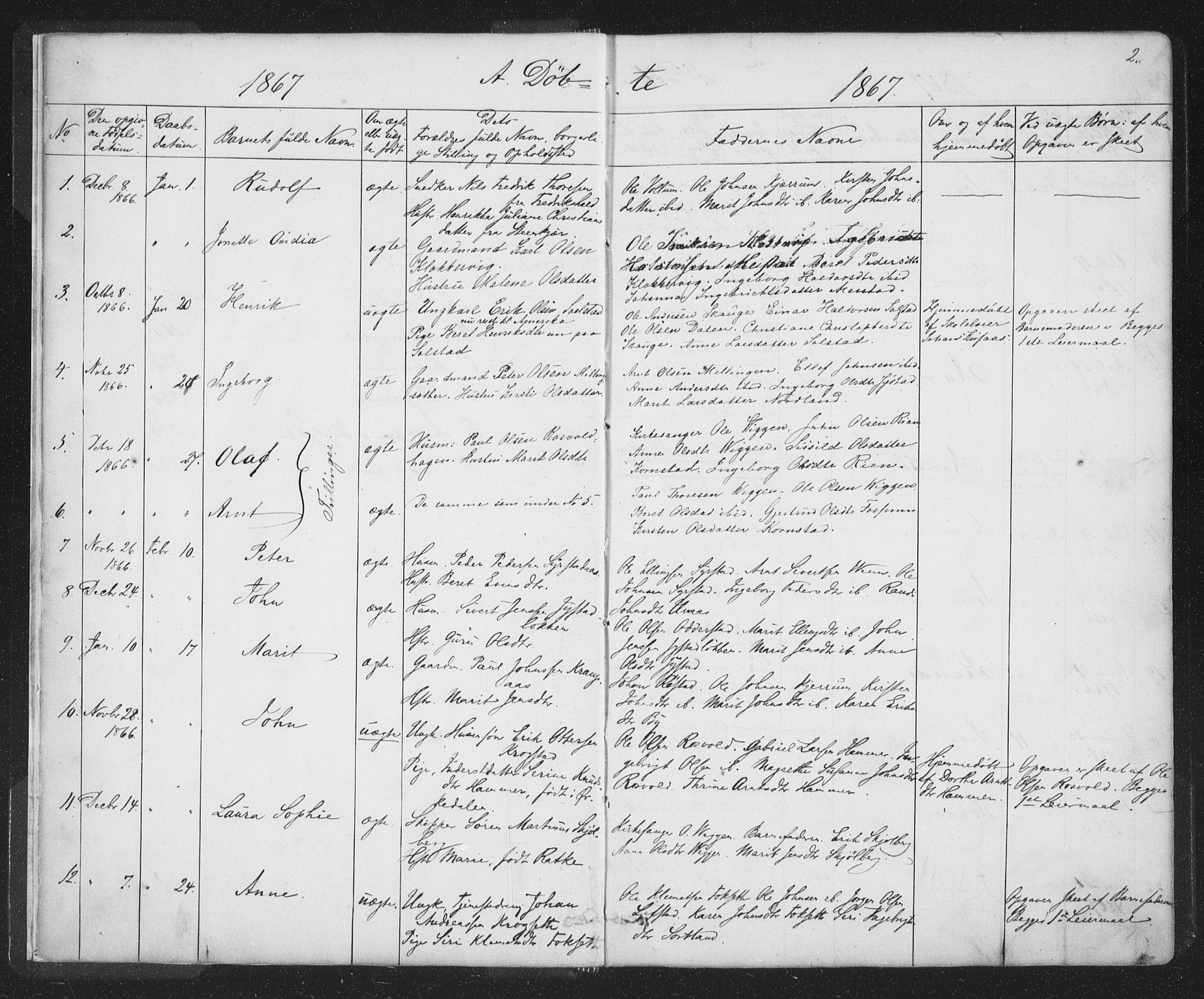 Ministerialprotokoller, klokkerbøker og fødselsregistre - Sør-Trøndelag, AV/SAT-A-1456/667/L0798: Klokkerbok nr. 667C03, 1867-1929, s. 2