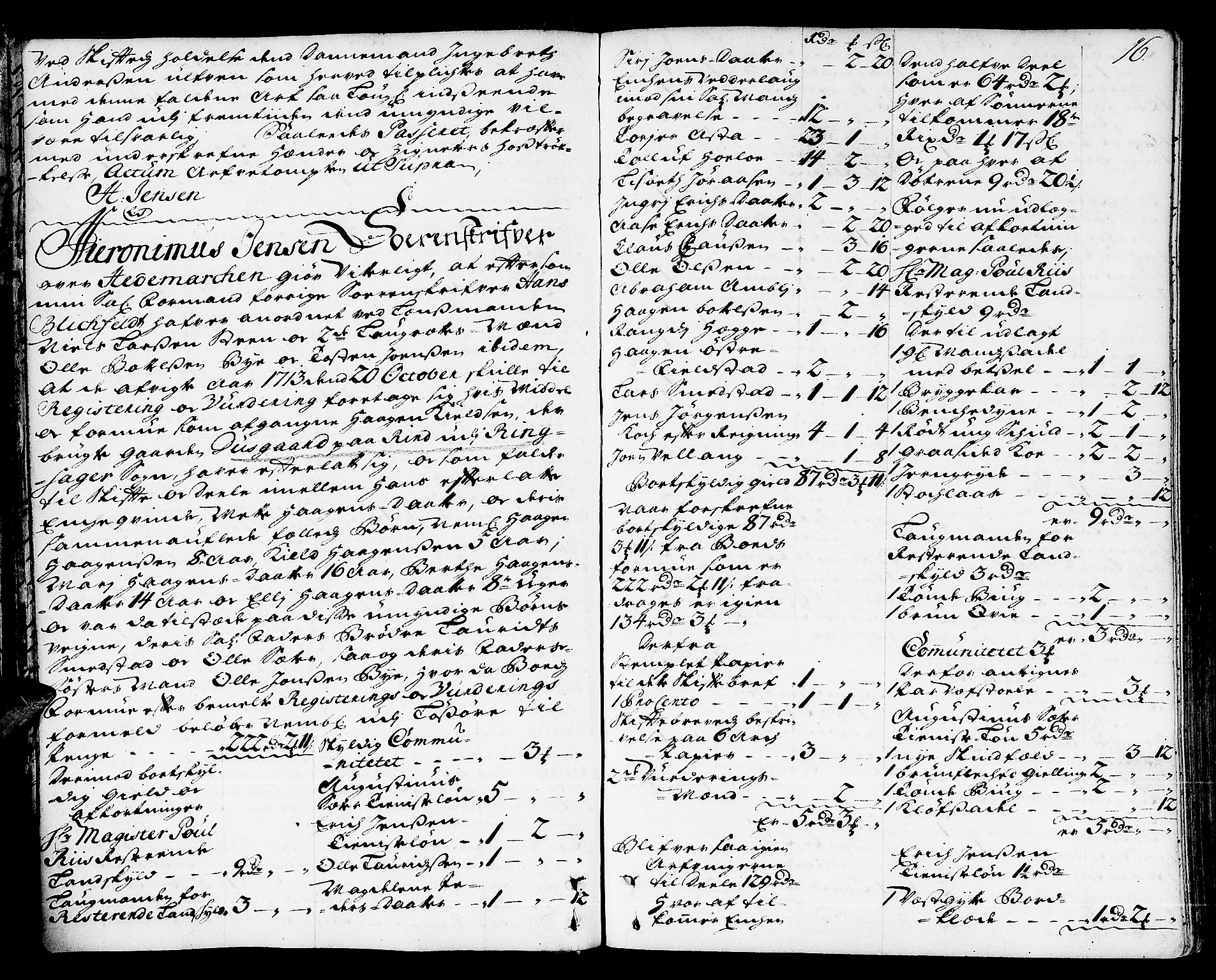 Hedemarken sorenskriveri, AV/SAH-TING-034/J/Ja/L0005: Skifteprotokoll, 1713-1721, s. 15b-16a