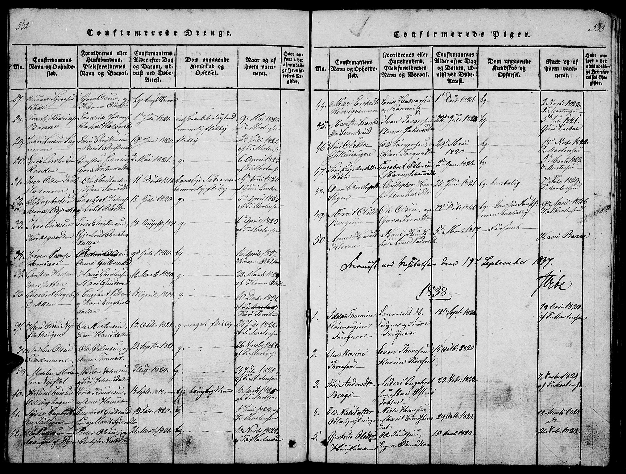 Ringebu prestekontor, AV/SAH-PREST-082/H/Ha/Hab/L0001: Klokkerbok nr. 1, 1821-1839, s. 532-533